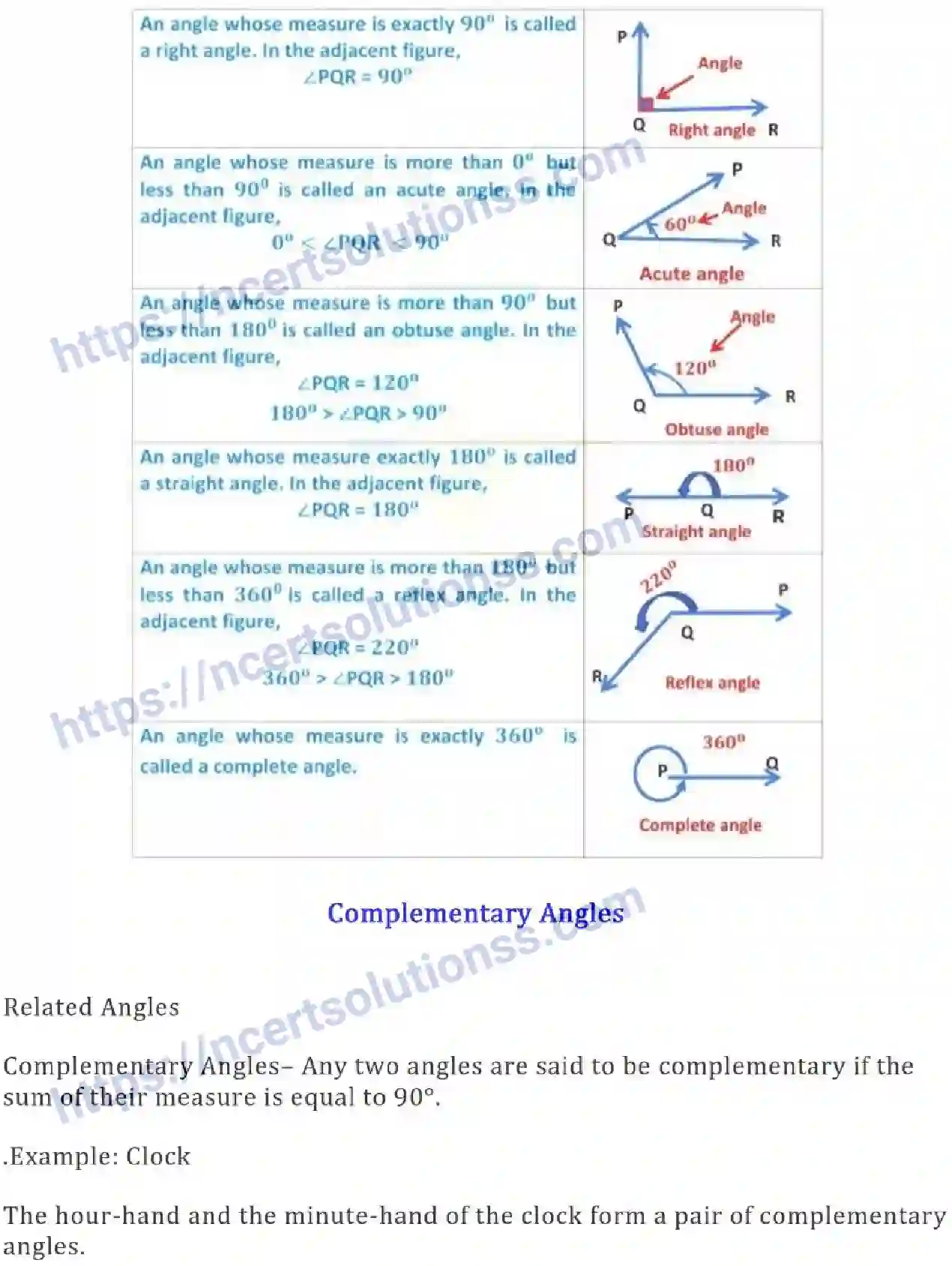 NCERT-Notes-Class-7-Maths-Lines-and-Angles-673-page-5