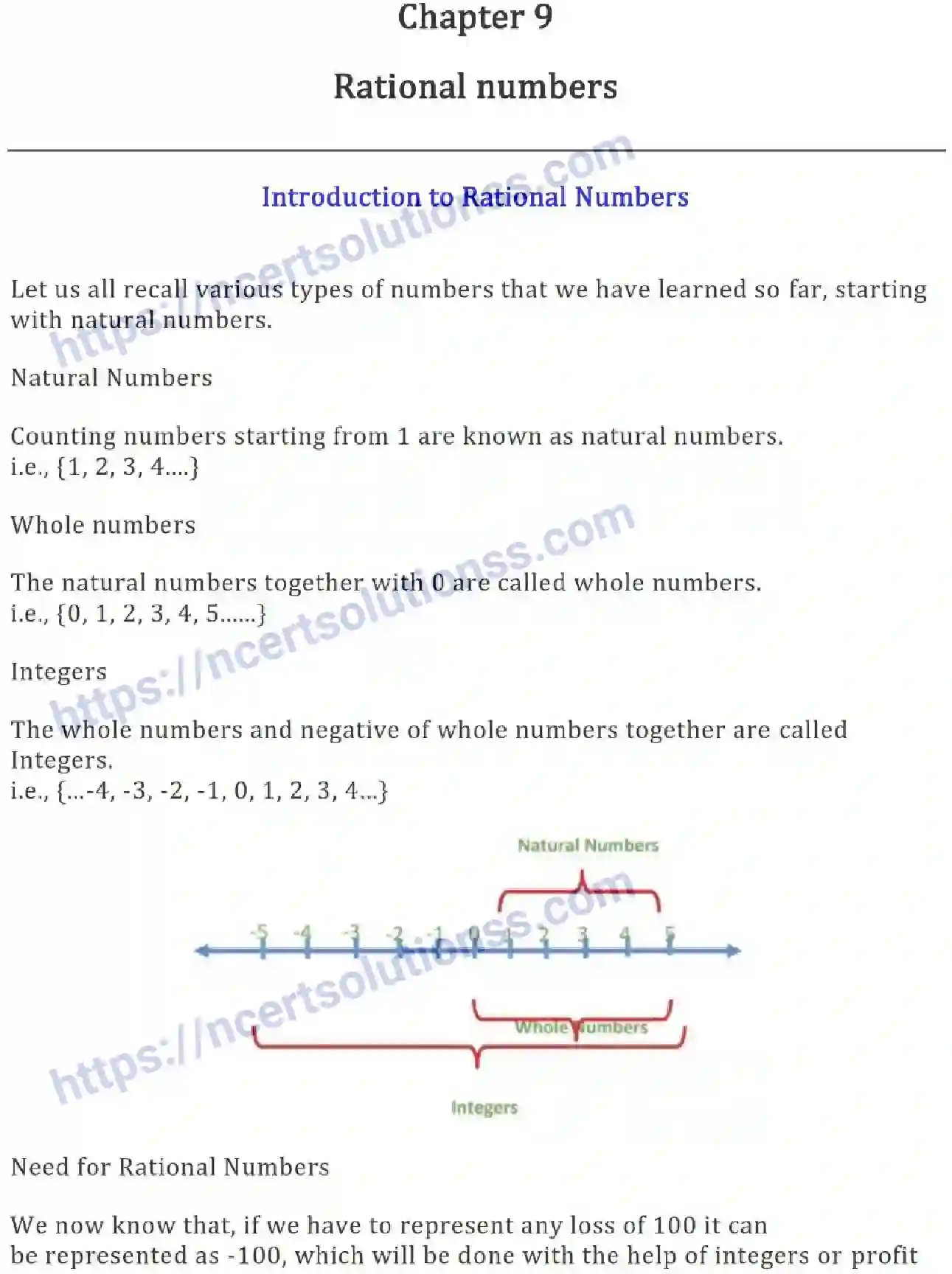 NCERT-Notes-Class-7-Maths-Rational-Numbers-677-page-1