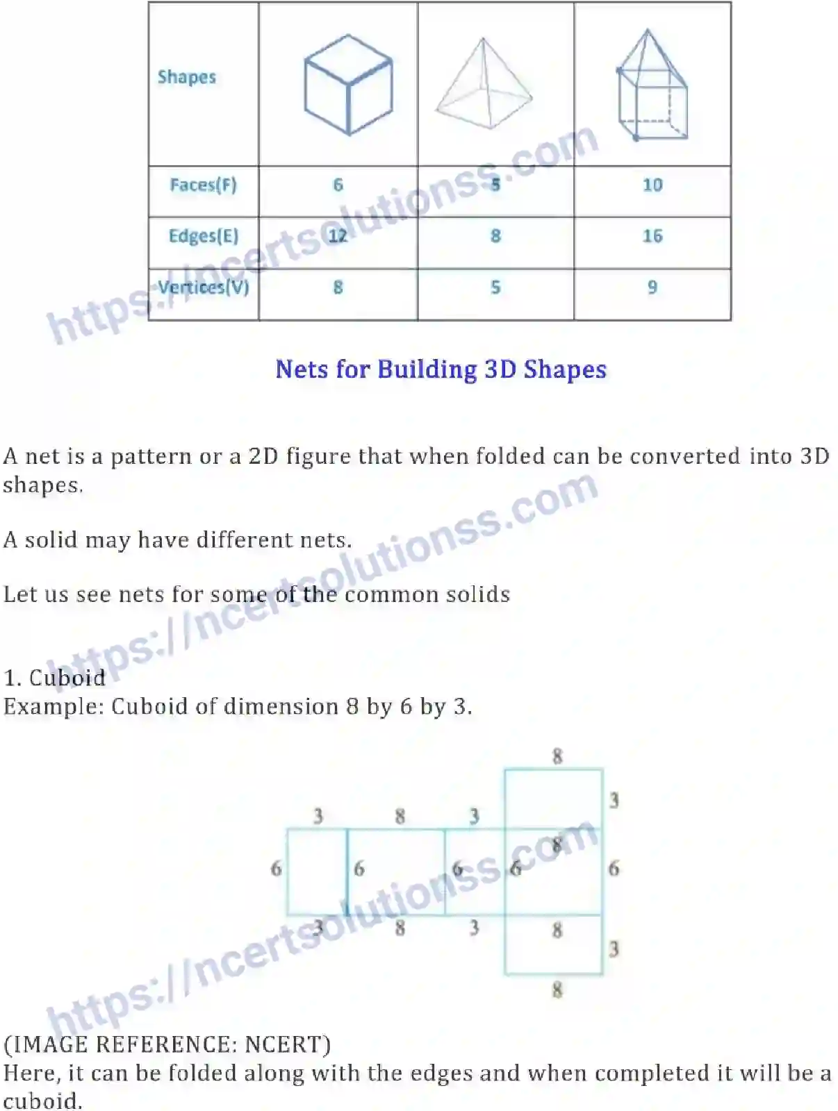 NCERT-Notes-Class-7-Maths-Visualizing-Solid-Shapes-683-page-3