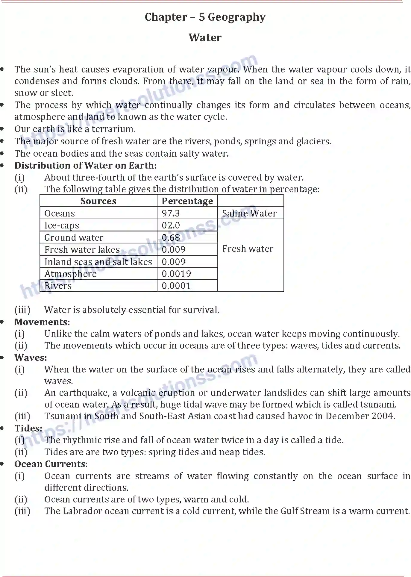 NCERT-Notes-Class-7-Social-Science-Water-706-page-1