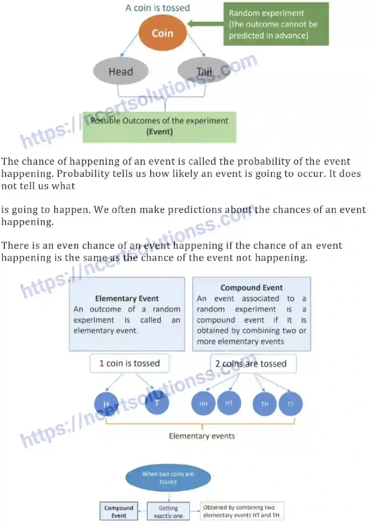 NCERT-Notes-Class-8-Mathematics-Data-Handling-611-page-15