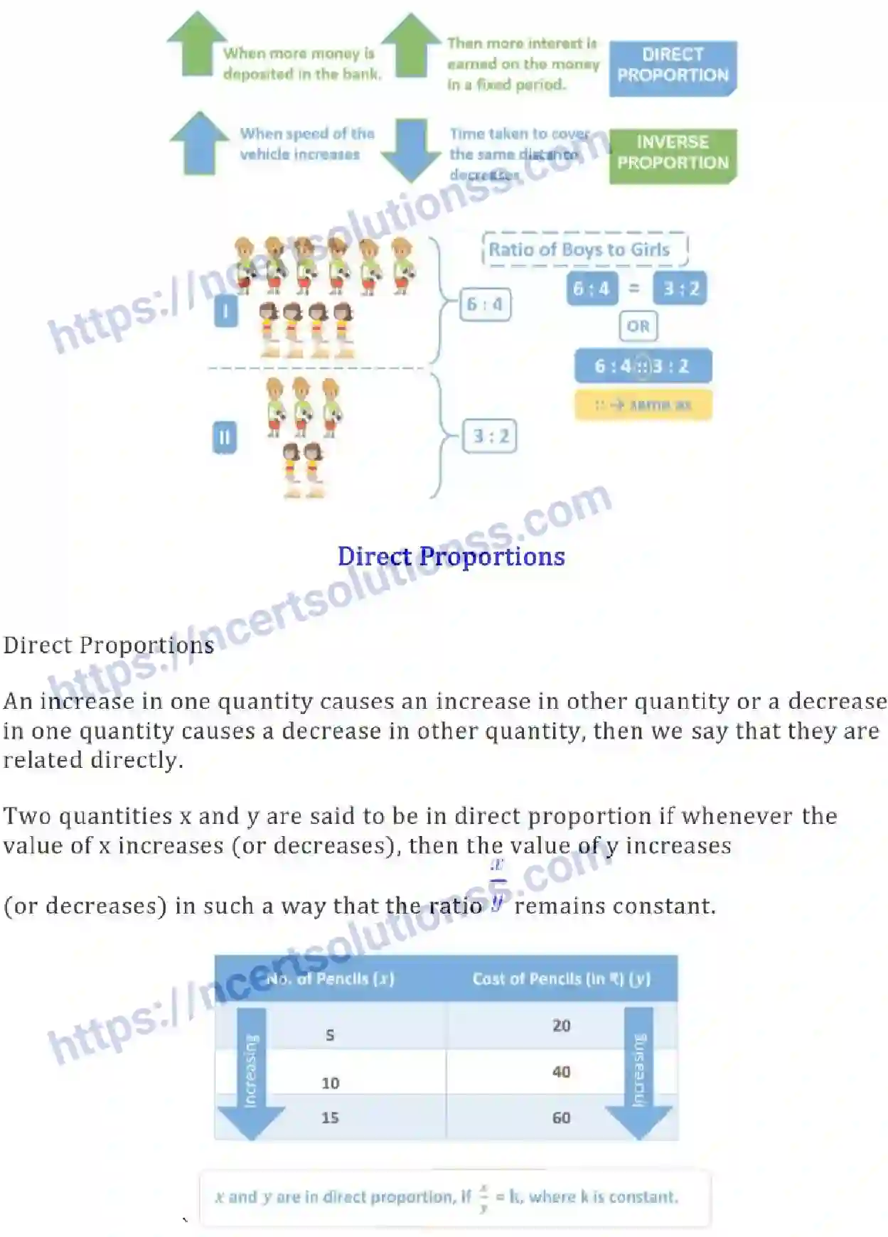 NCERT-Notes-Class-8-Mathematics-Direct-and-Inverse-Proportions-619-page-4