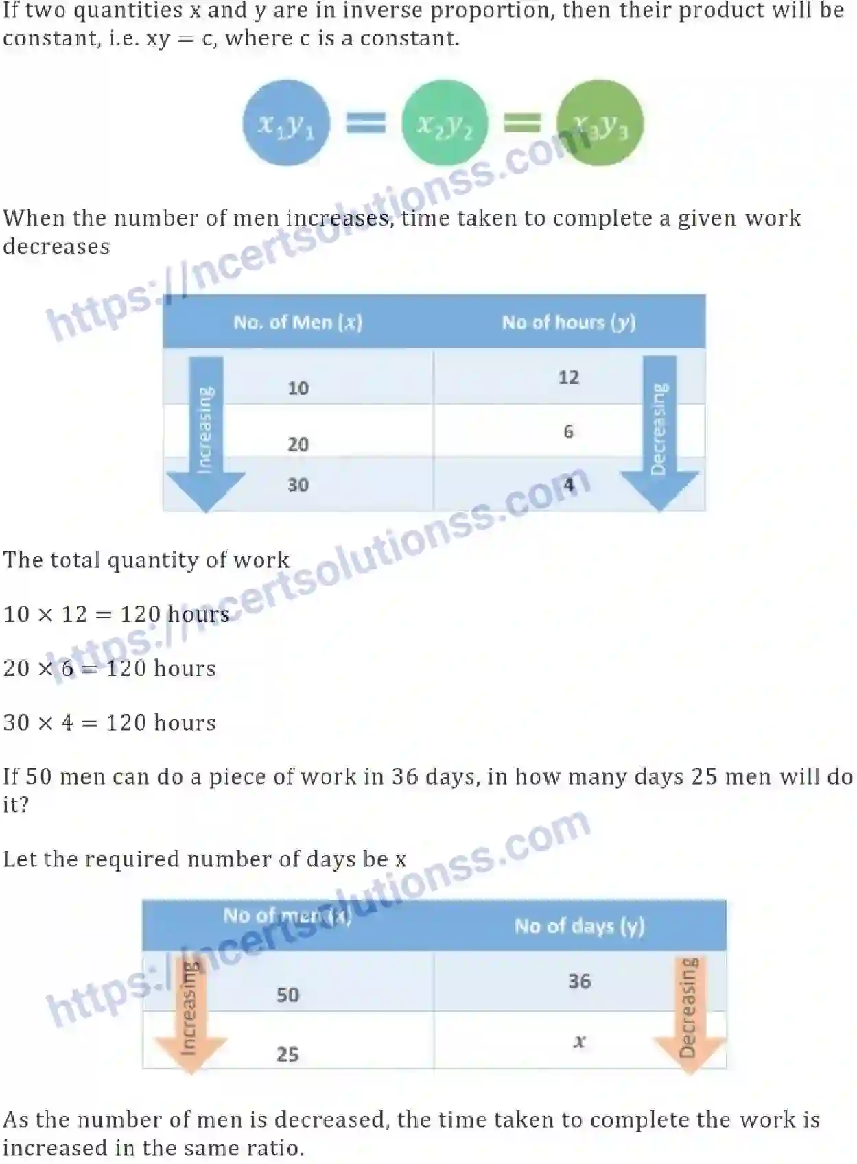 NCERT-Notes-Class-8-Mathematics-Direct-and-Inverse-Proportions-619-page-7