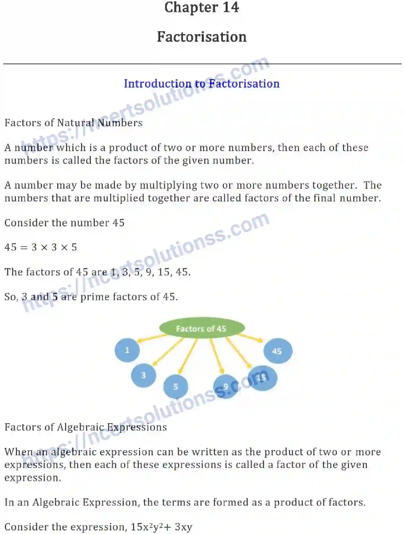 NCERT-Notes-Class-8-Mathematics-Factorisation-620-page-1