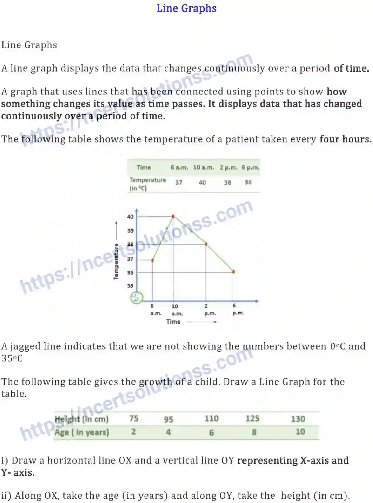 NCERT-Notes-Class-8-Mathematics-Introduction-to-Graphs-621-page-5
