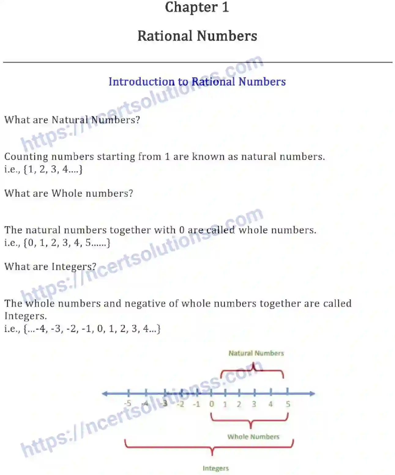 NCERT-Notes-Class-8-Mathematics-Rational-Numbers-607-page-1