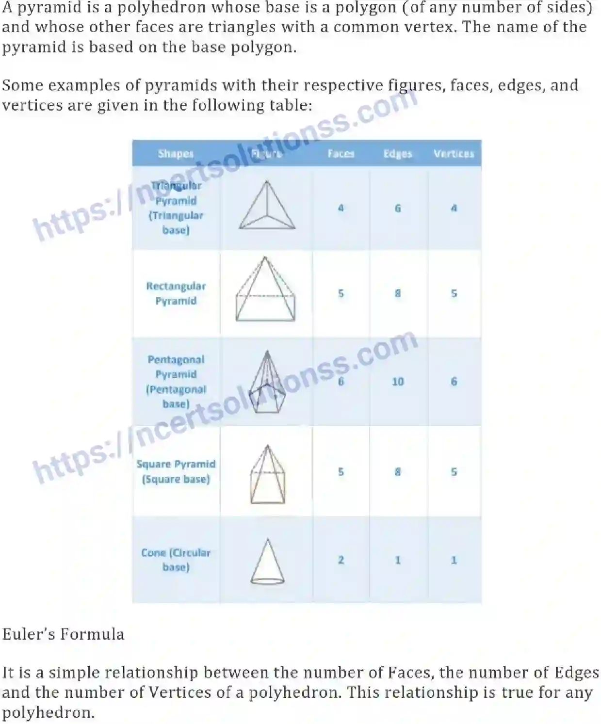 NCERT-Notes-Class-8-Mathematics-Visualising-Solid-Shapes-616-page-10