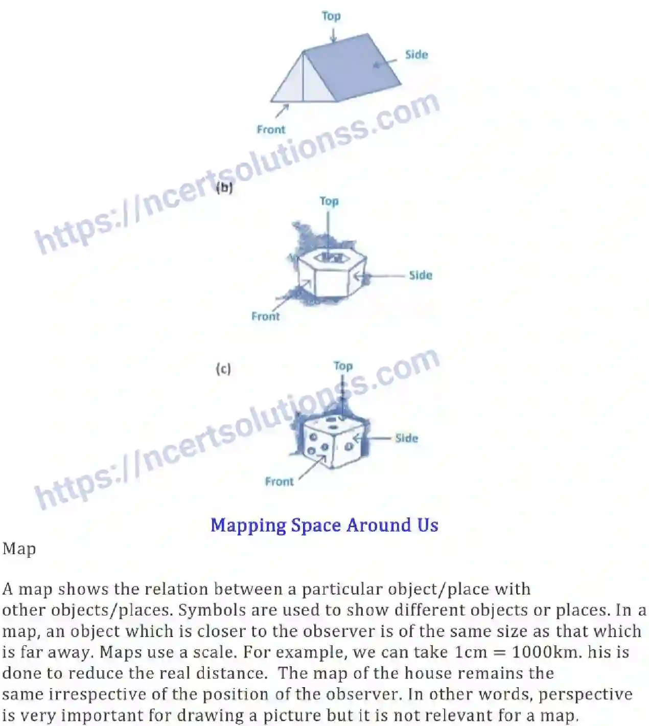 NCERT-Notes-Class-8-Mathematics-Visualising-Solid-Shapes-616-page-3