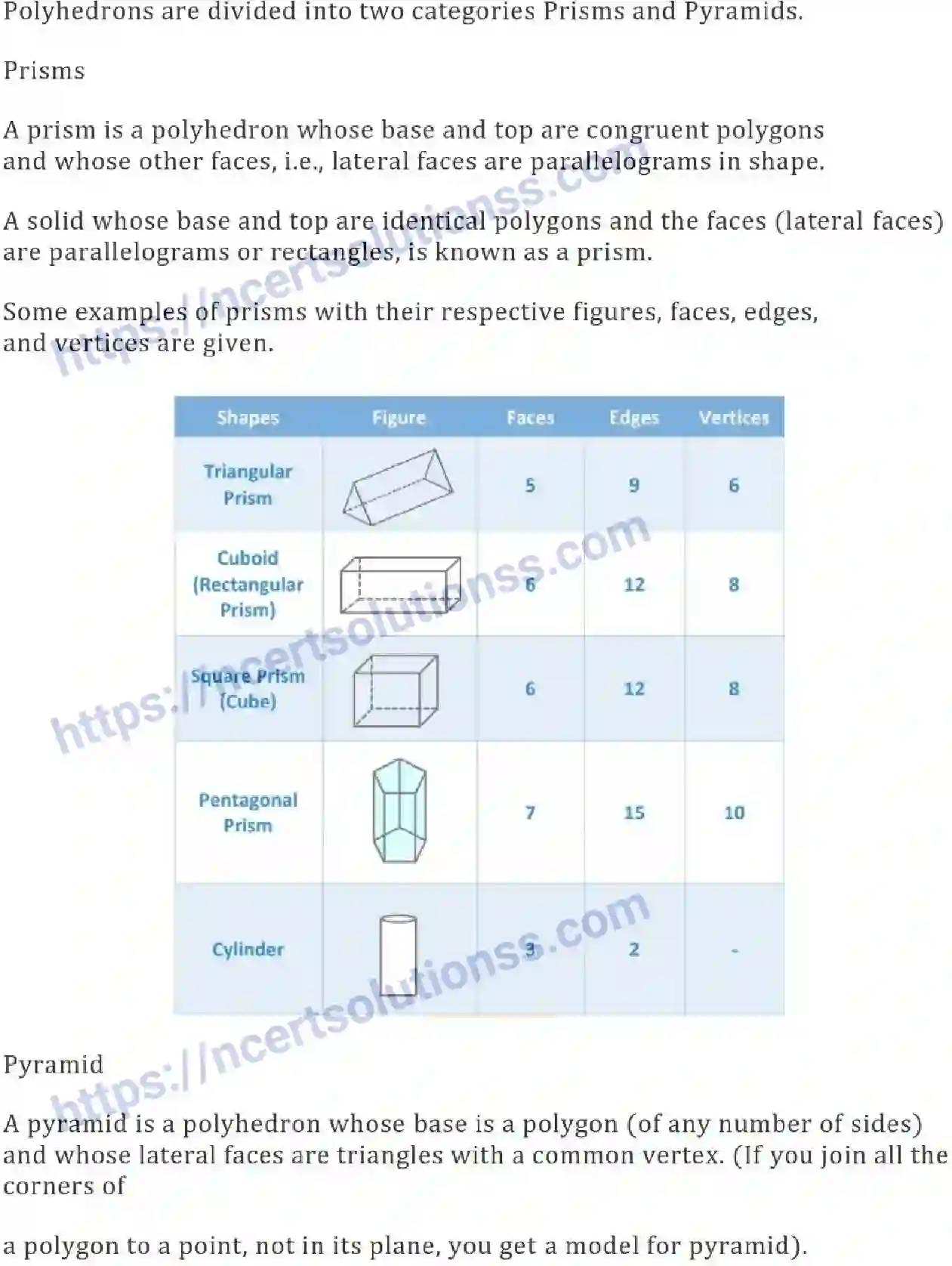 NCERT-Notes-Class-8-Mathematics-Visualising-Solid-Shapes-616-page-9