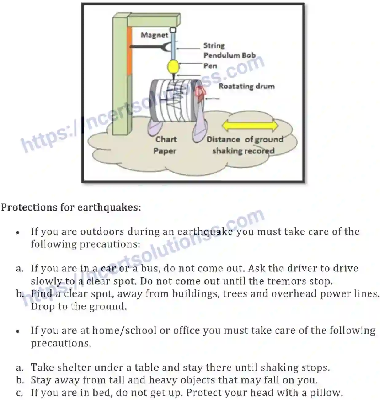 NCERT-Notes-Class-8-Science-Ch-15-Some-Natural-Phenomena-637-page-6
