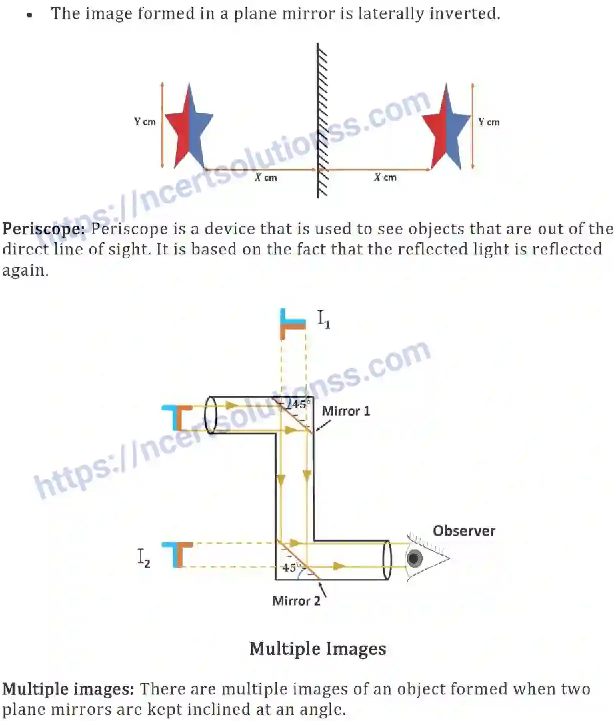 NCERT-Notes-Class-8-Science-Ch-16-Light-638-page-3