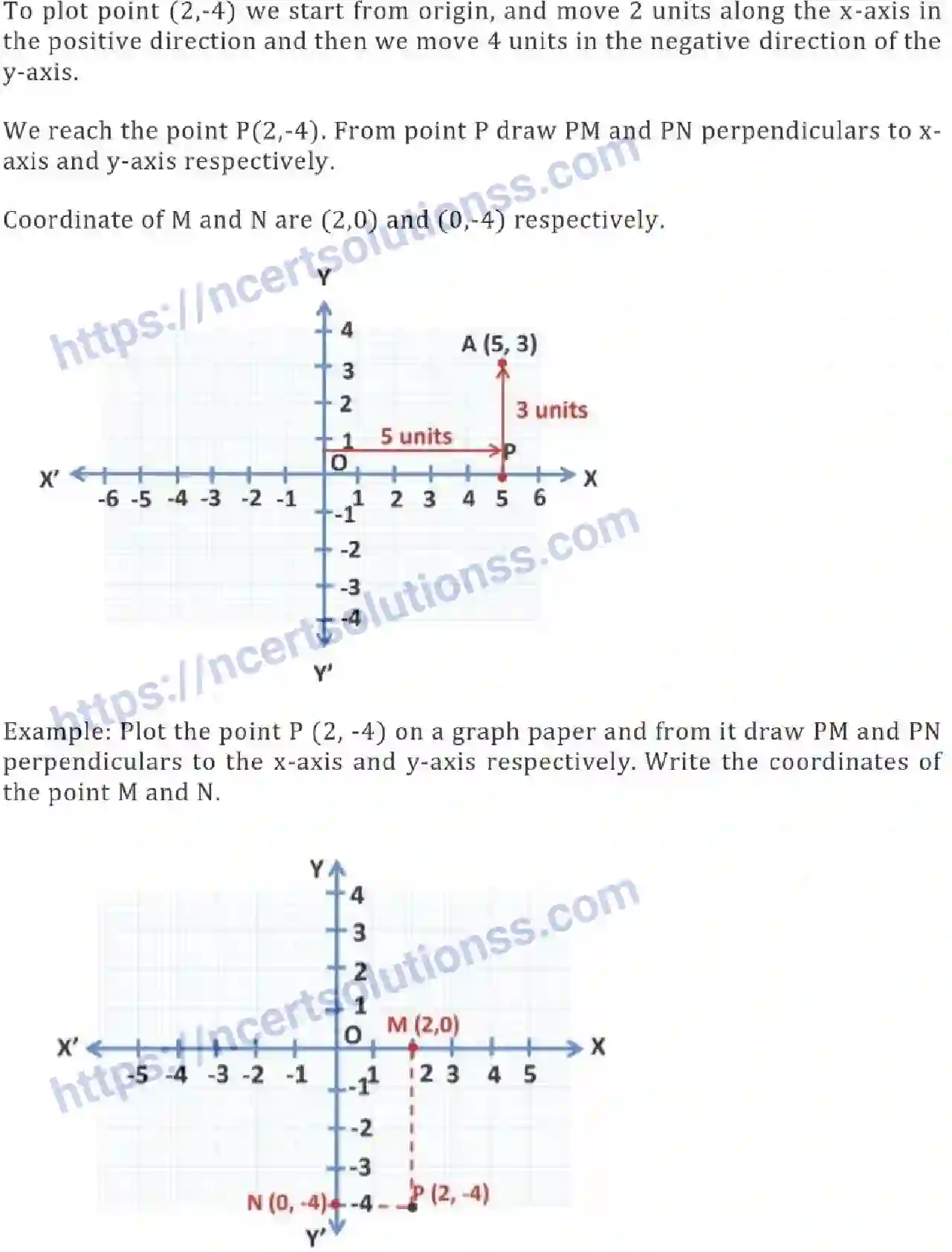 NCERT-Notes-Class-9-Maths-Coordinate-Geometry-556-page-12