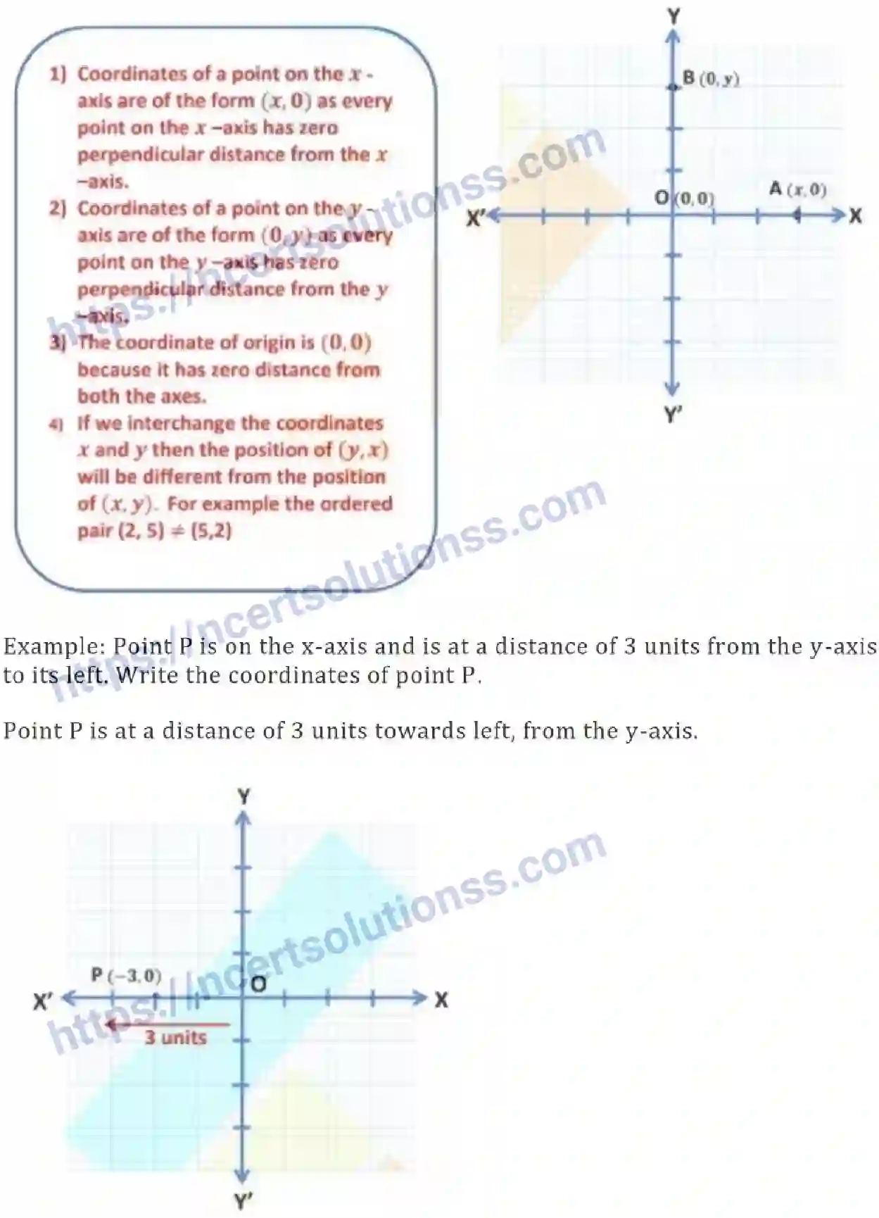 NCERT-Notes-Class-9-Maths-Coordinate-Geometry-556-page-6