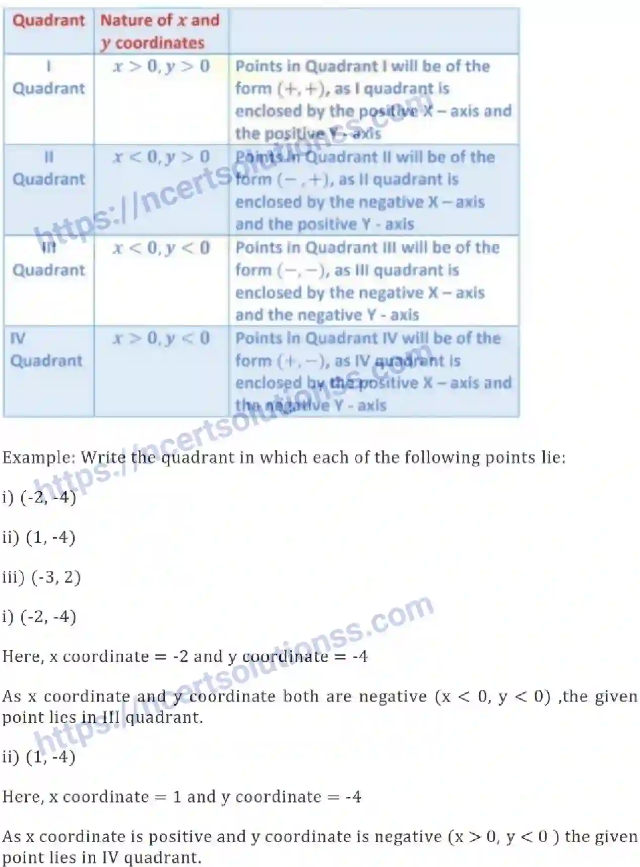NCERT-Notes-Class-9-Maths-Coordinate-Geometry-556-page-9