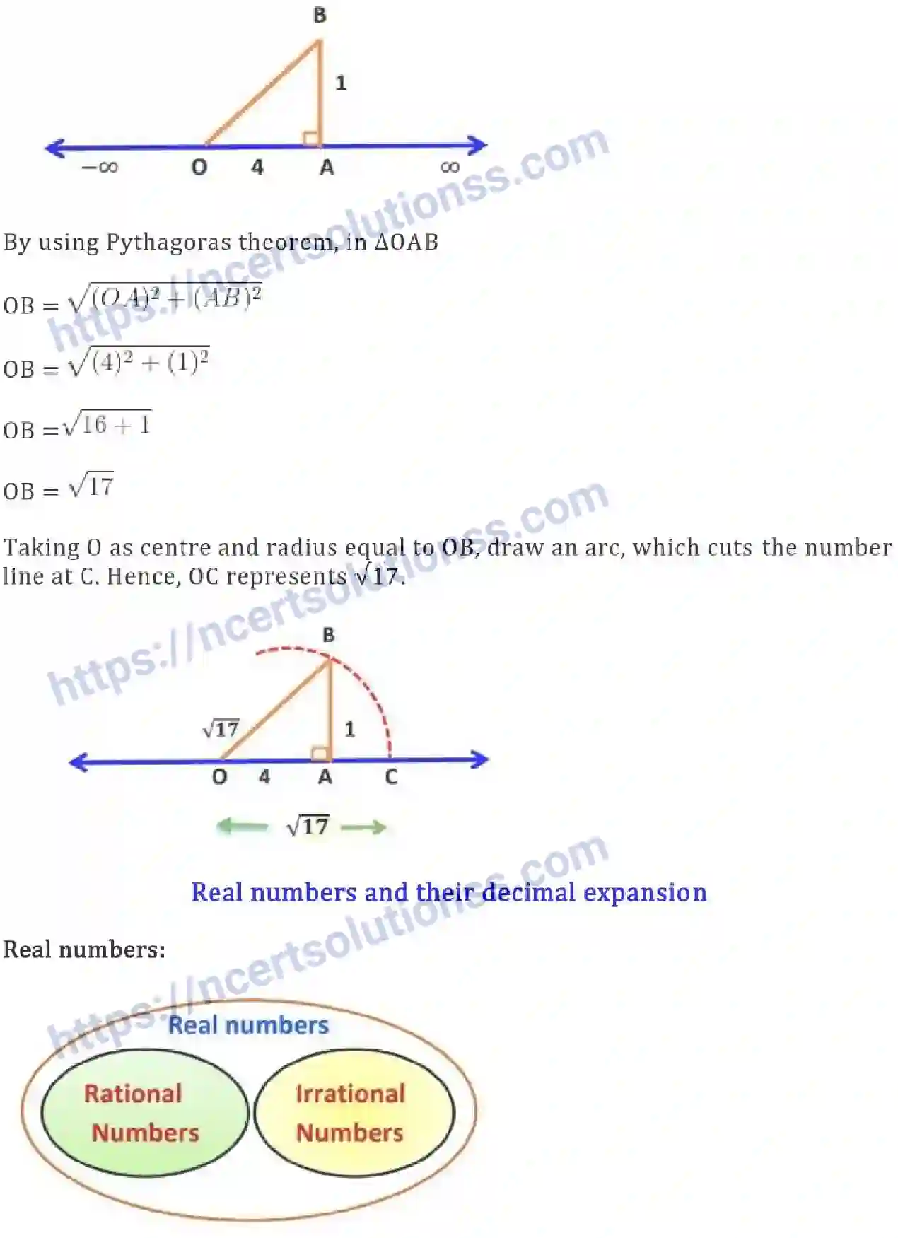 NCERT-Notes-Class-9-Maths-Number-Systems-554-page-9