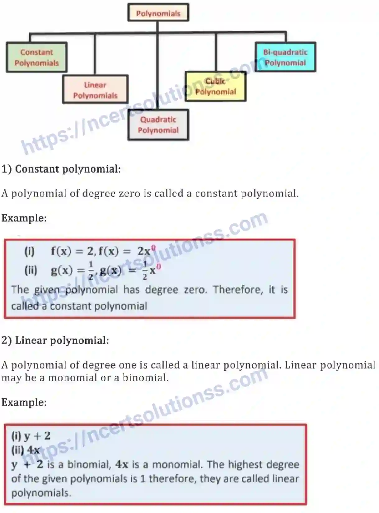 NCERT-Notes-Class-9-Maths-Polynomials-555-page-10
