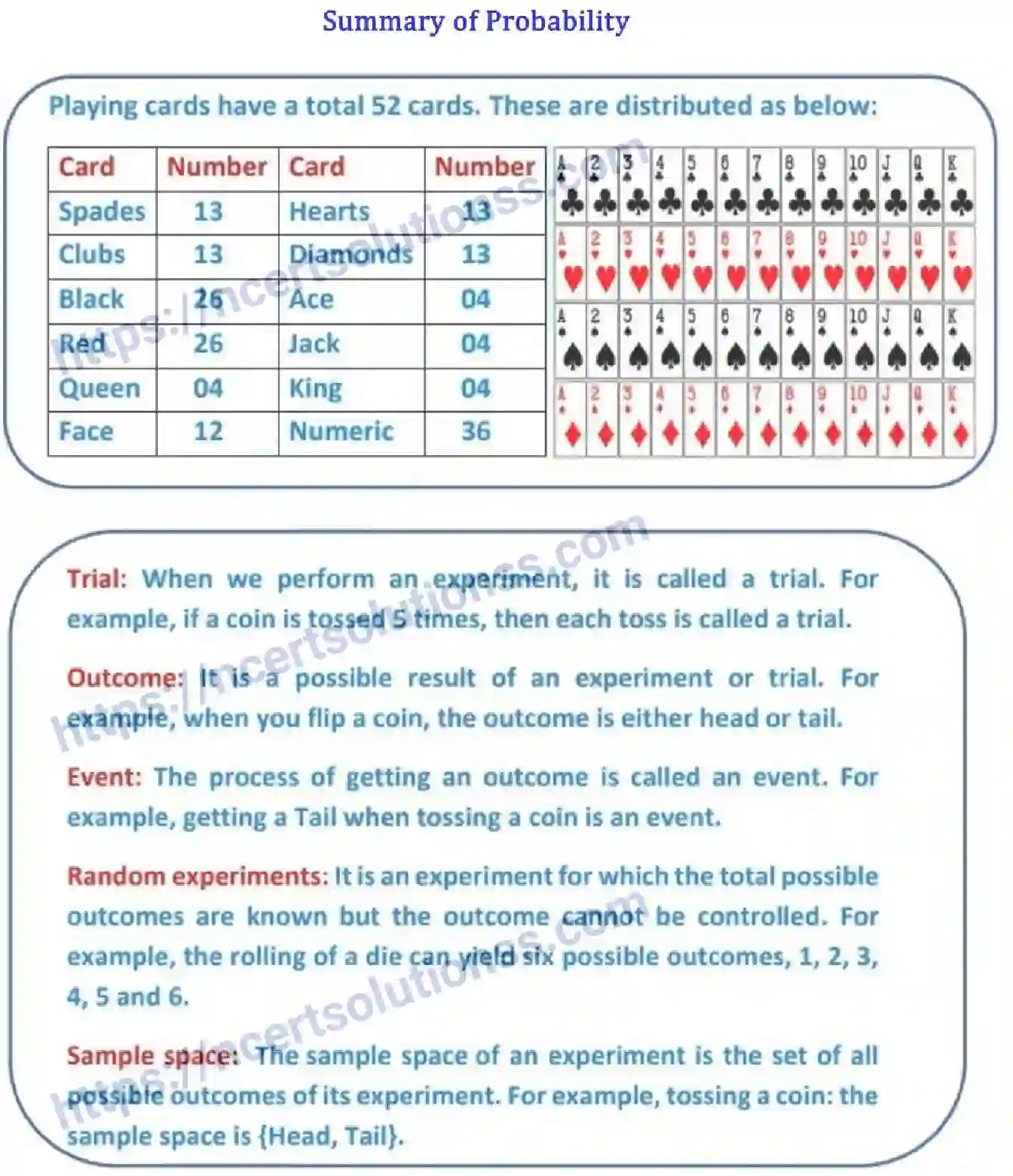 NCERT-Notes-Class-9-Maths-Probability-568-page-13