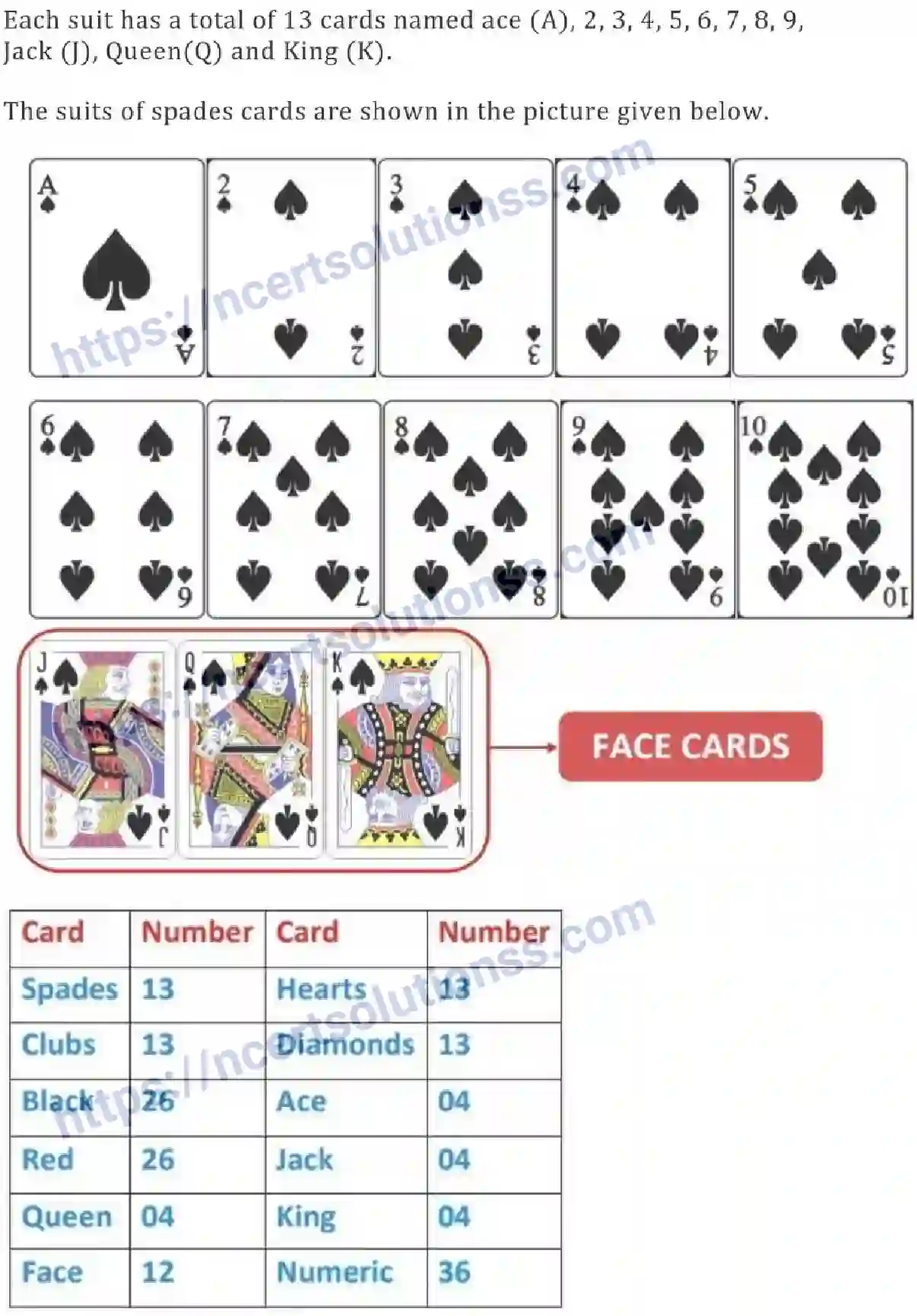 NCERT-Notes-Class-9-Maths-Probability-568-page-3