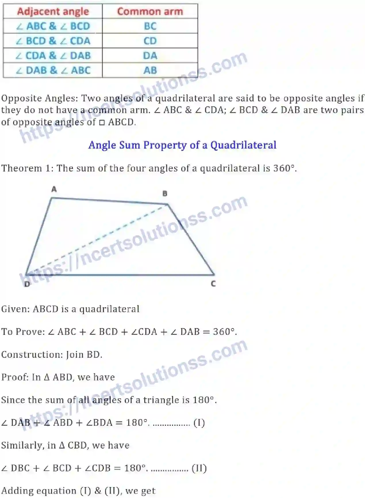 NCERT-Notes-Class-9-Maths-Quadrilaterals-561-page-4