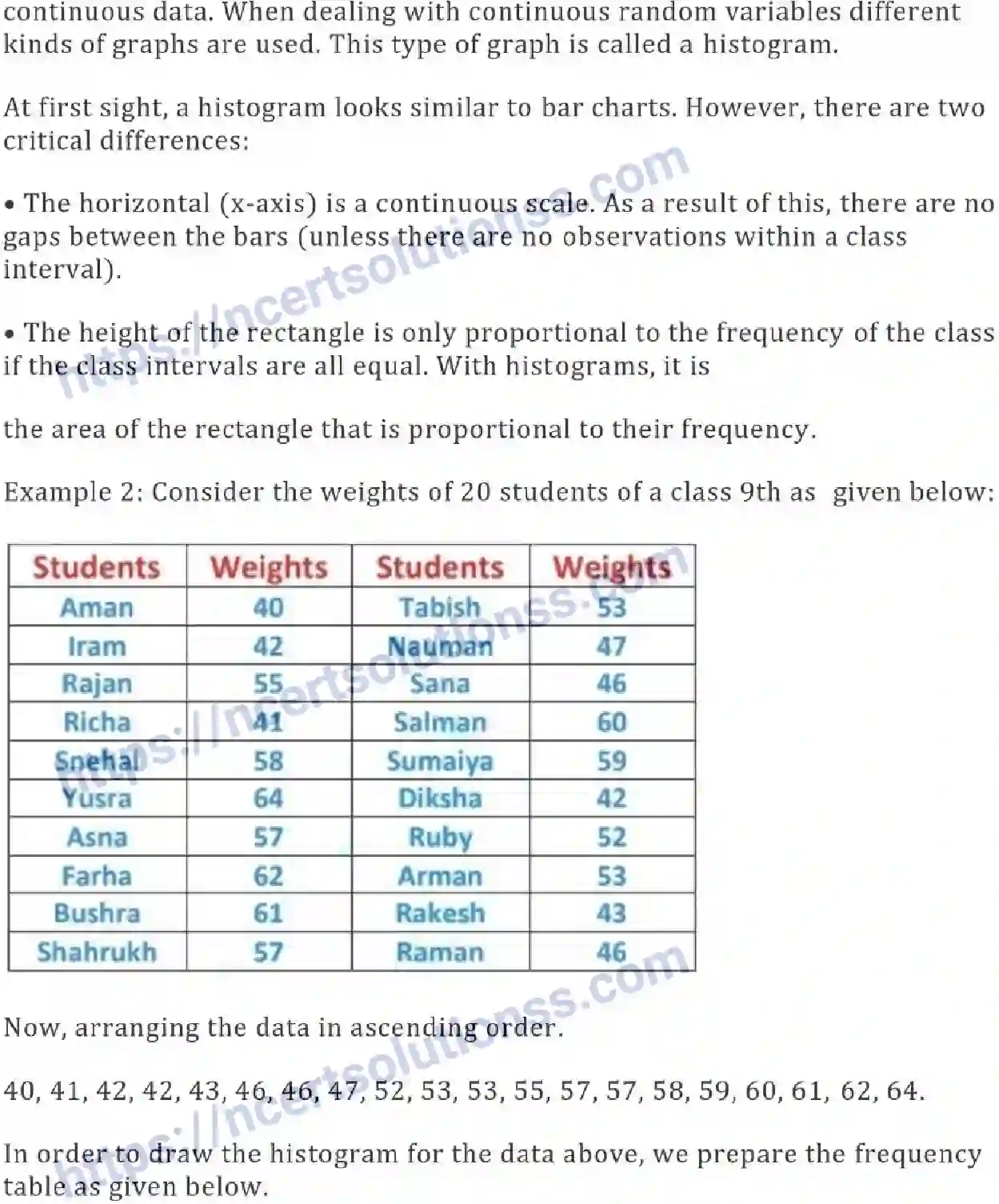 NCERT-Notes-Class-9-Maths-Statistics-567-page-14