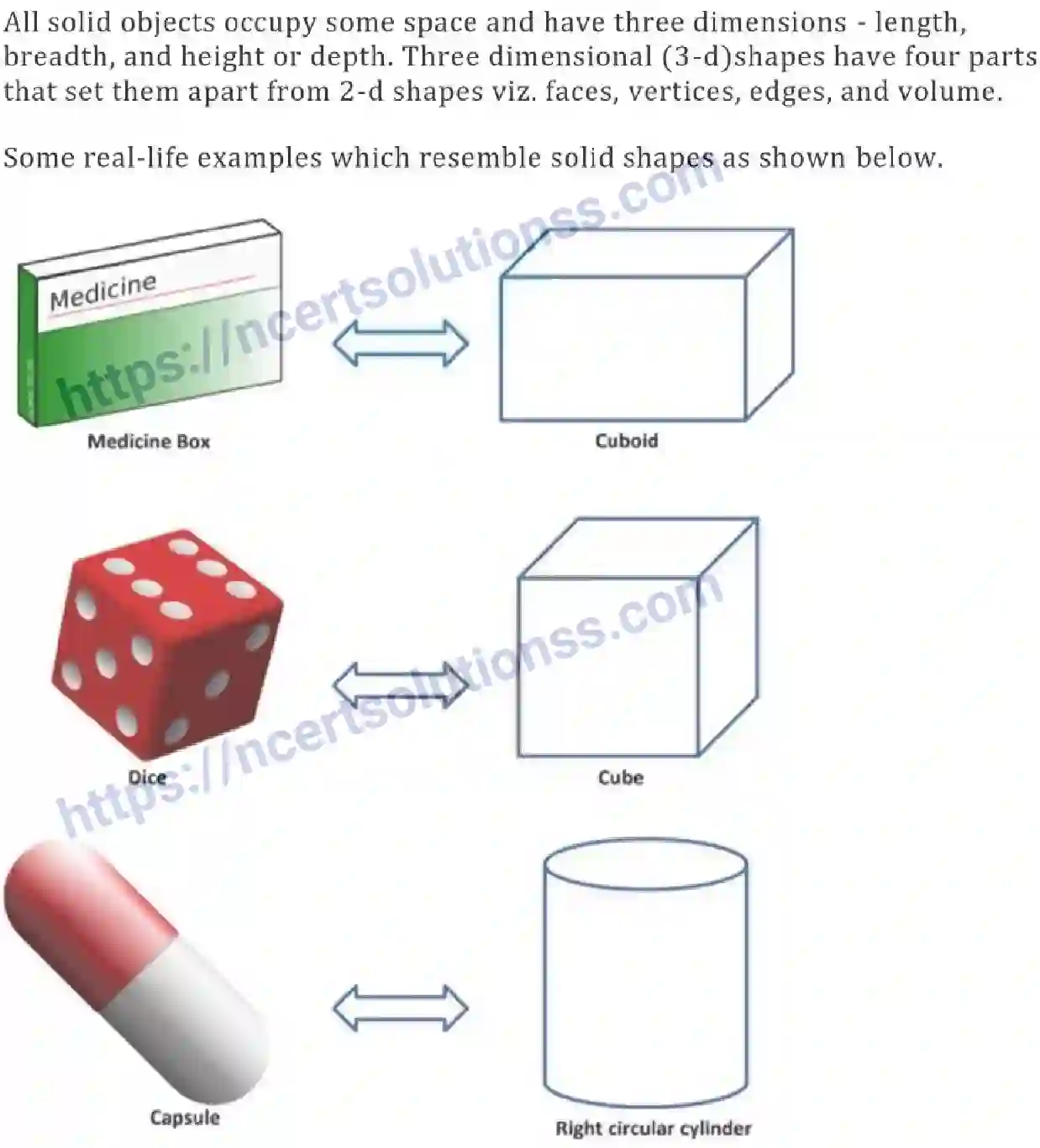 NCERT-Notes-Class-9-Maths-Surface-Areas-and--Volumes-566-page-2