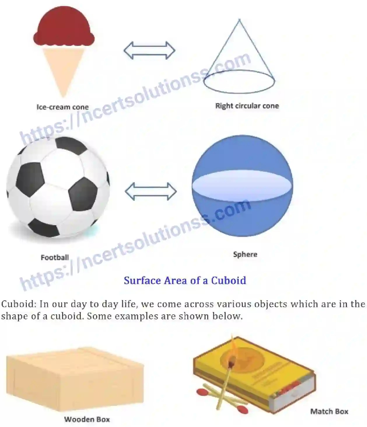 NCERT-Notes-Class-9-Maths-Surface-Areas-and--Volumes-566-page-3