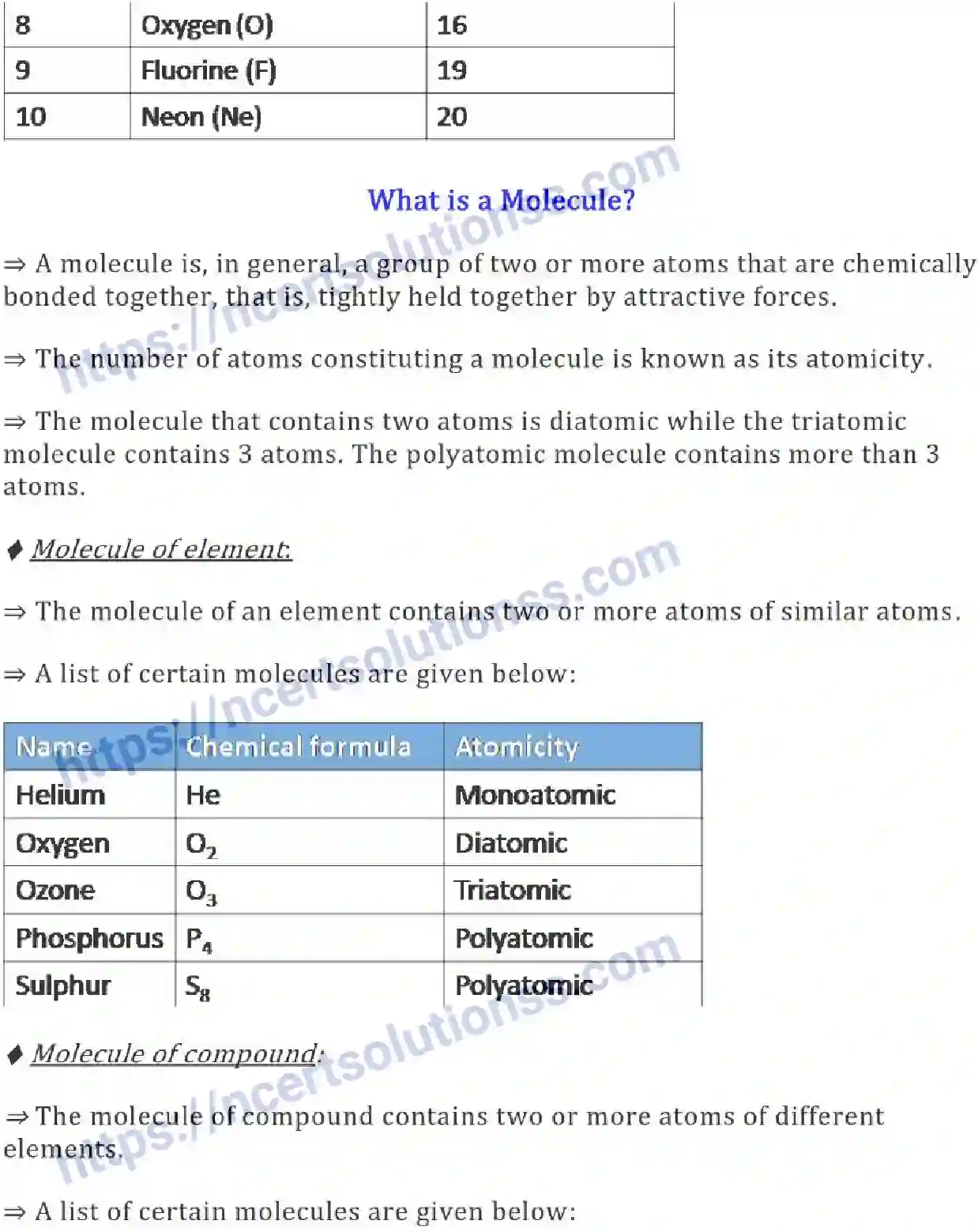 NCERT-Notes-Class-9-Science-Atoms-and-Molecules-571-page-4