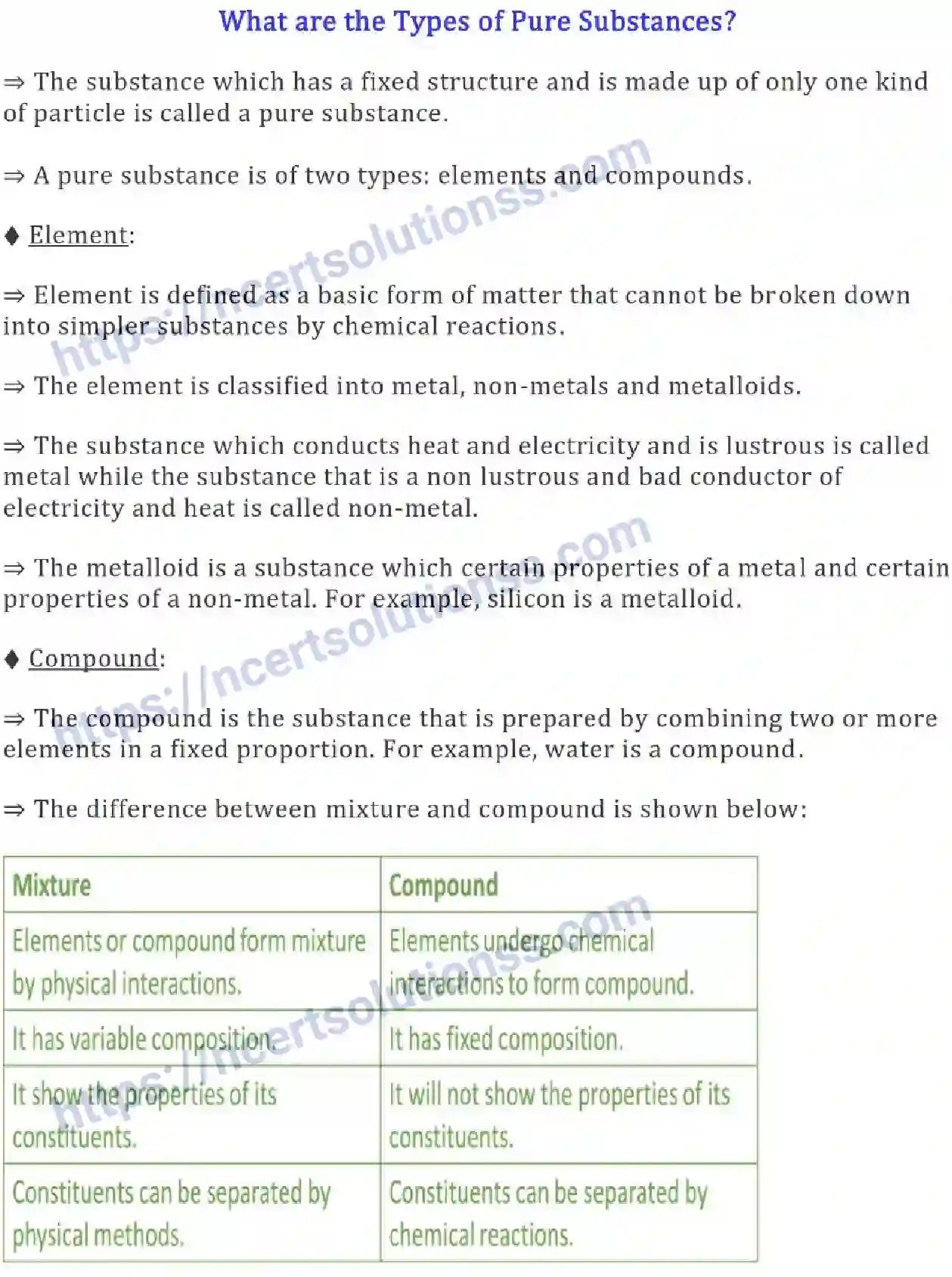 NCERT-Notes-Class-9-Science-Is-Matter-Around-Us-Pure-570-page-9