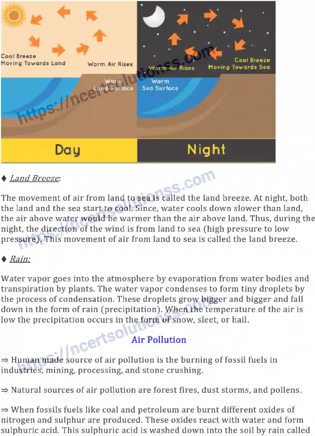 NCERT-Notes-Class-9-Science-Natural-Resources-582-page-2