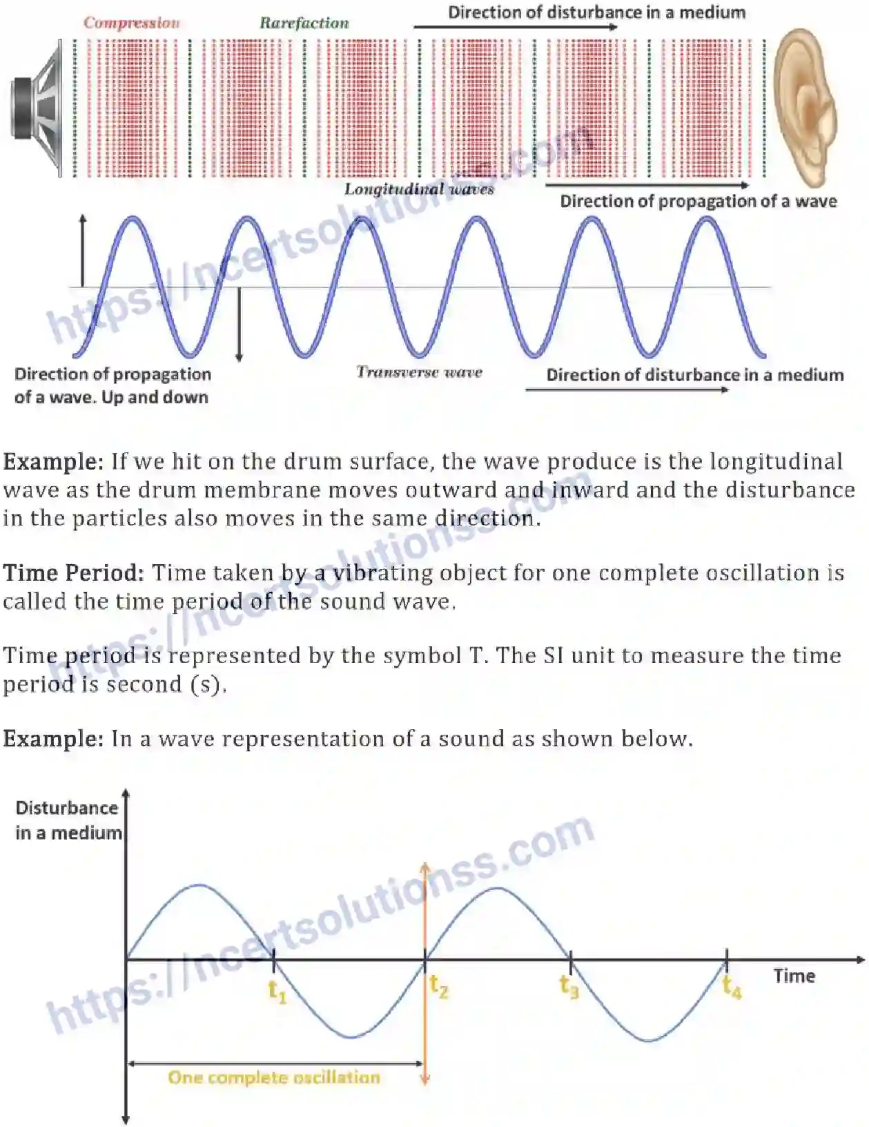 NCERT-Notes-Class-9-Science-Sound-580-page-4