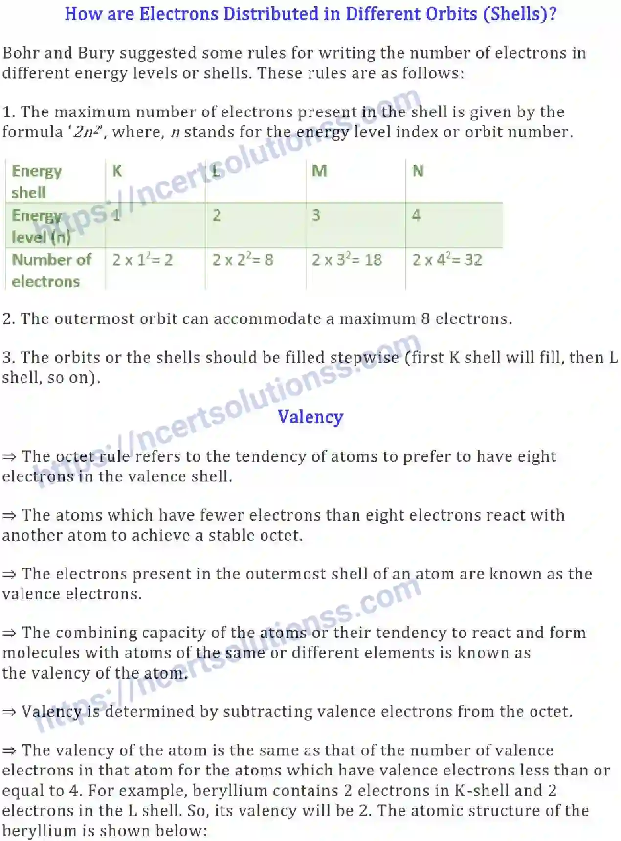 NCERT-Notes-Class-9-Science-Structure-of-the-Atom-572-page-4