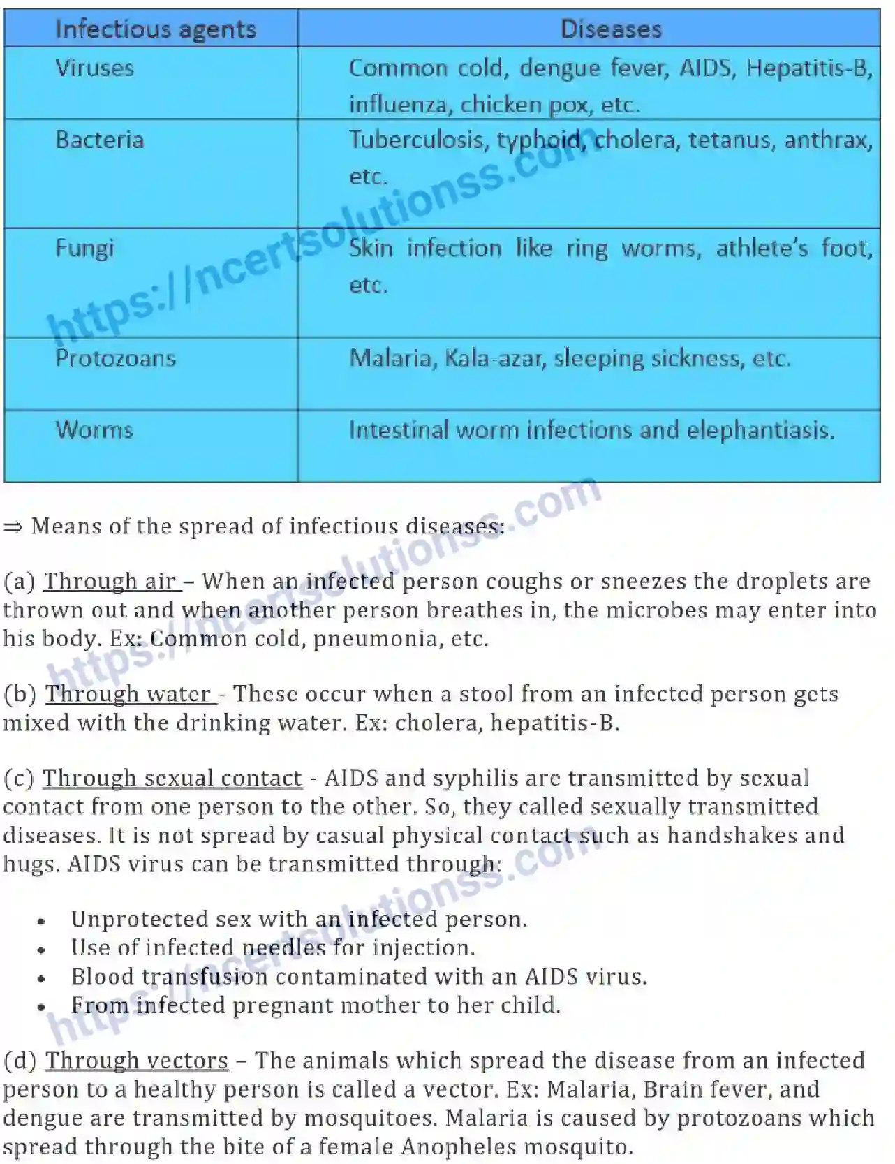 NCERT-Notes-Class-9-Science-Why-Do-We-Fall-Ill-581-page-3