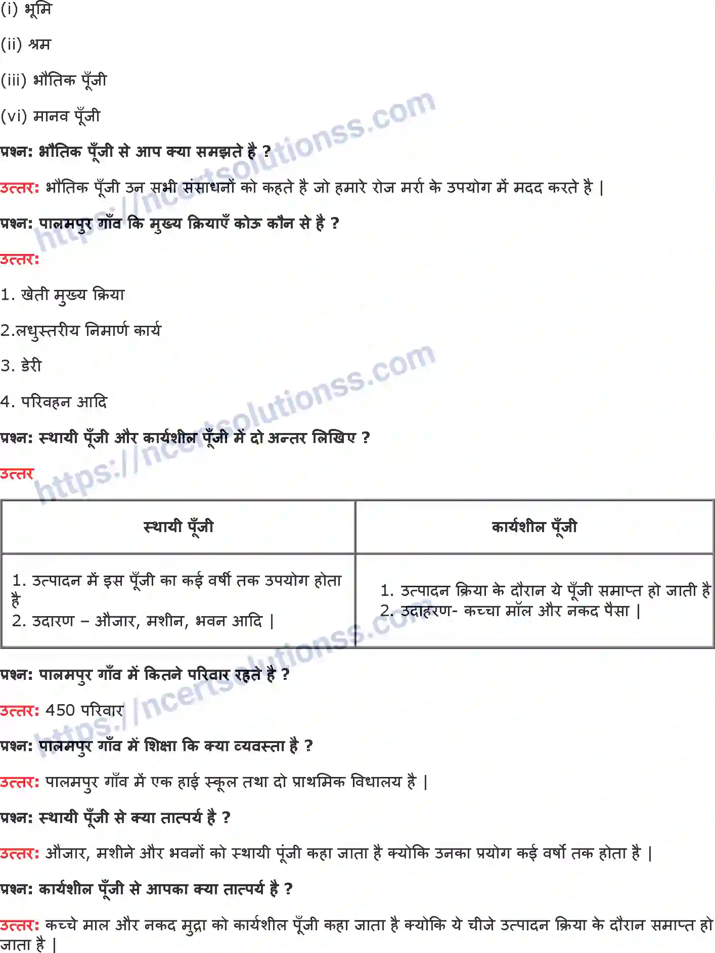 NCERT-Notes-Class-9-अर्थशास्त्र-पालमपुर-गाँव-की-कहानी-1396-page-2