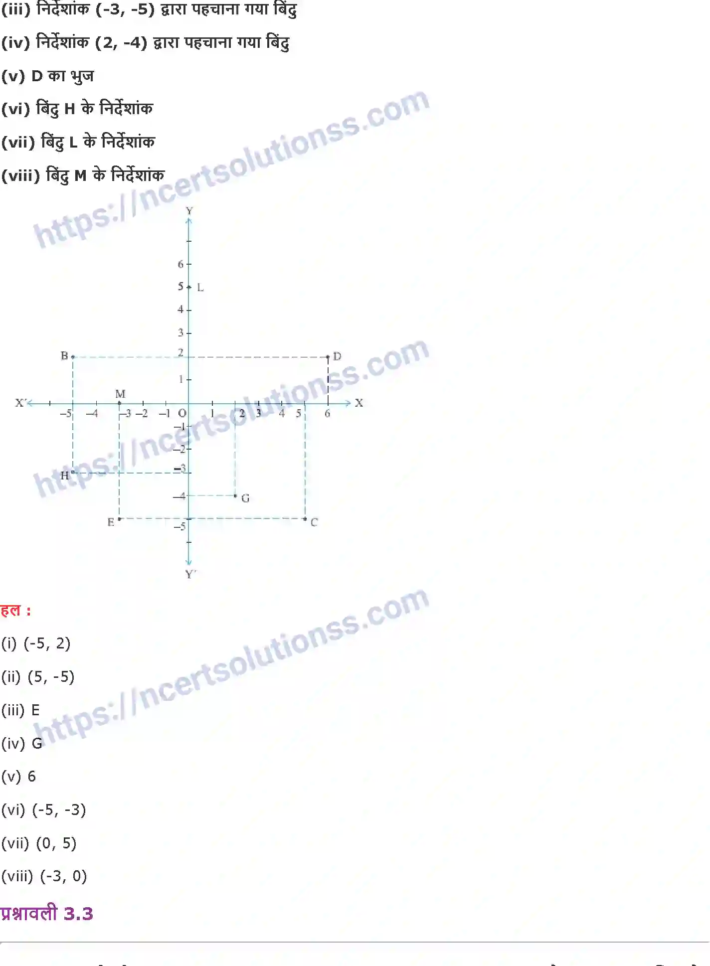 NCERT-Notes-Class-9-गणित-निर्देशांक-ज्यामिति-1416-page-2