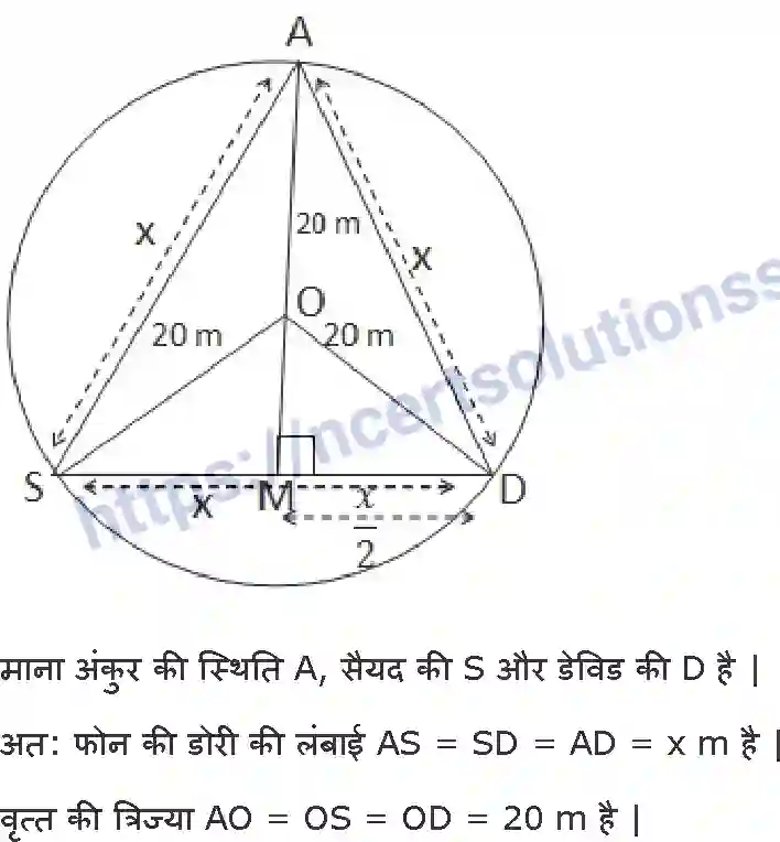 NCERT-Notes-Class-9-गणित-वृत्त-1423-page-14