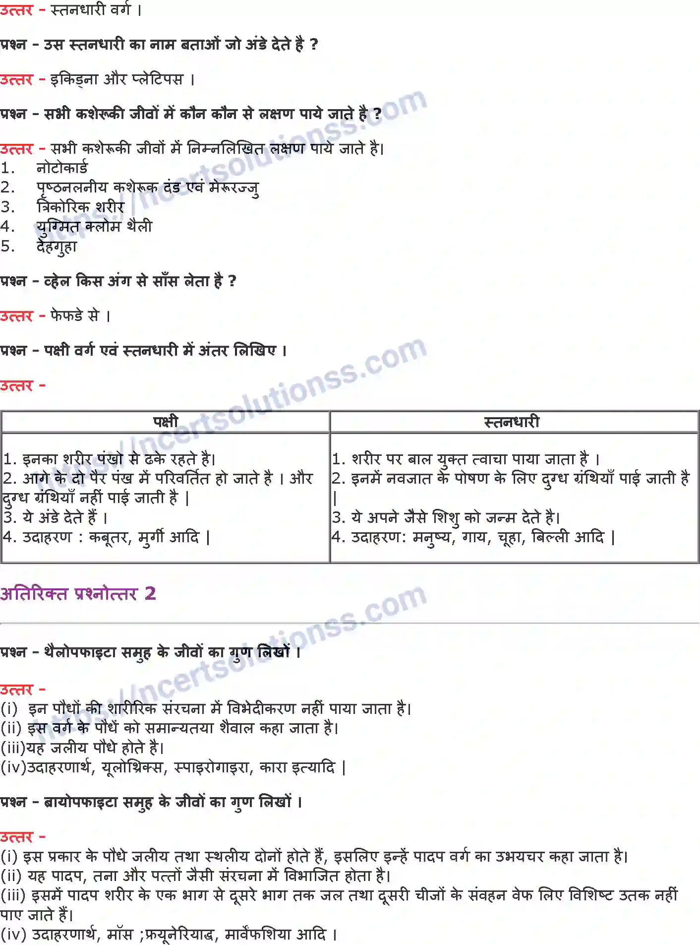 NCERT-Notes-Class-9-विज्ञान-जीवों-में-विविधता-1438-page-7