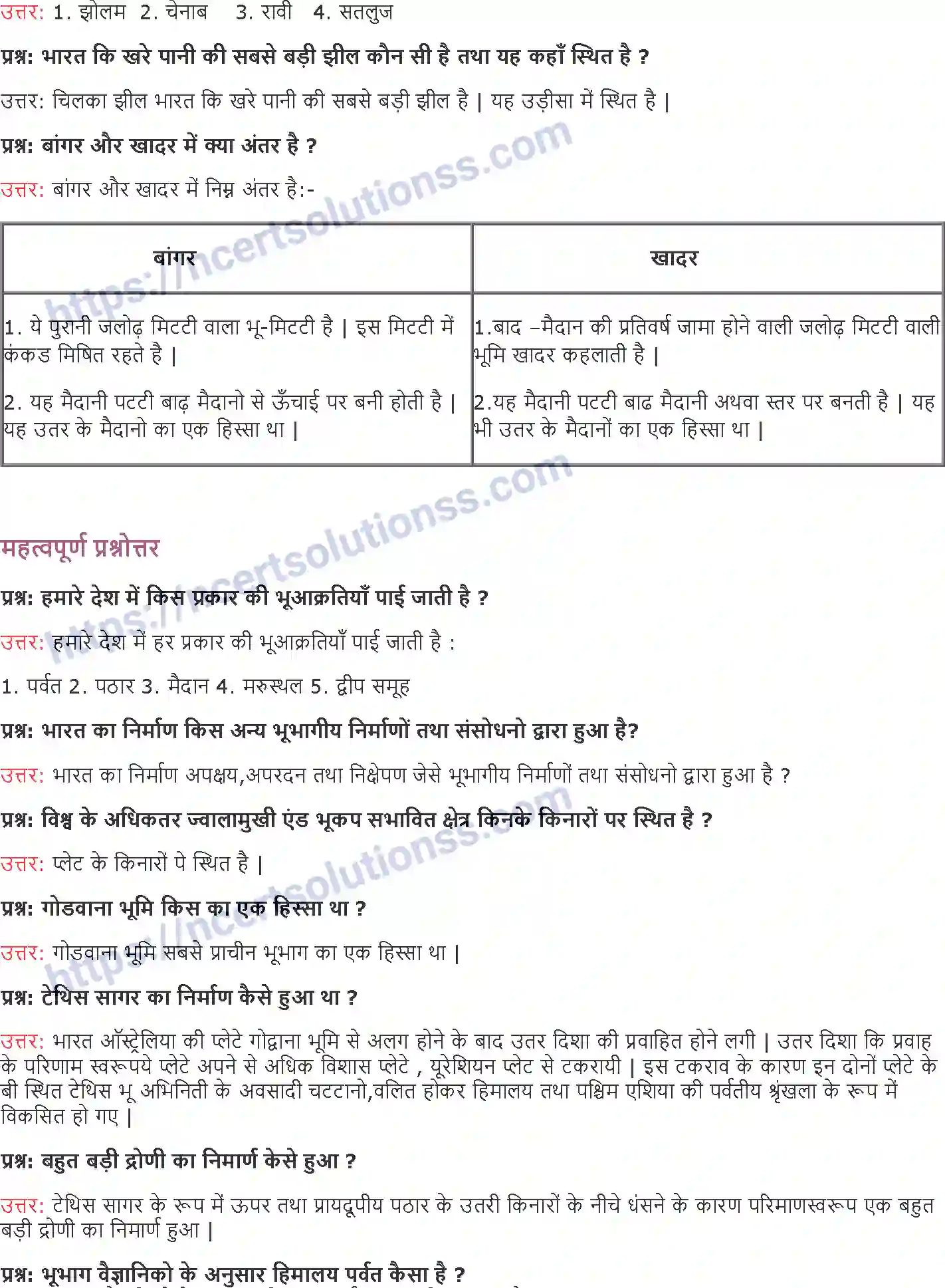 NCERT-Notes-Class-9-समकालीन-भारत-भारत-and--का-भौतिक-स्वरूप-1448-page-5