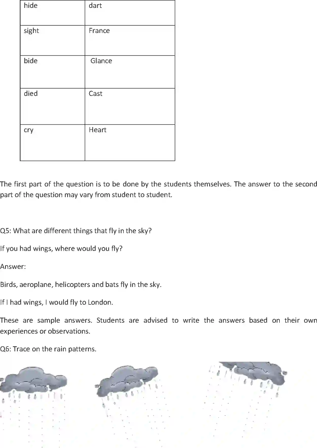 NCERT-Solution-Class-1-English-Chapter-7-A-Kite-4318-page-3