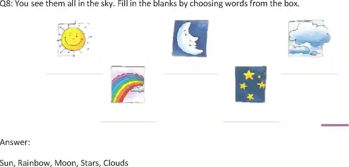 NCERT-Solution-Class-1-English-Chapter-7-A-Kite-4318-page-5