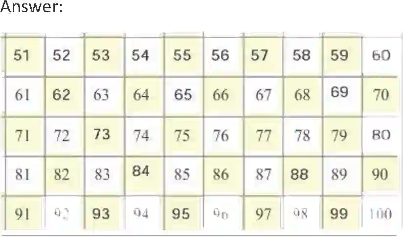 NCERT-Solution-Class-1-Maths-Chapter-11-Numbers-2137-page-11