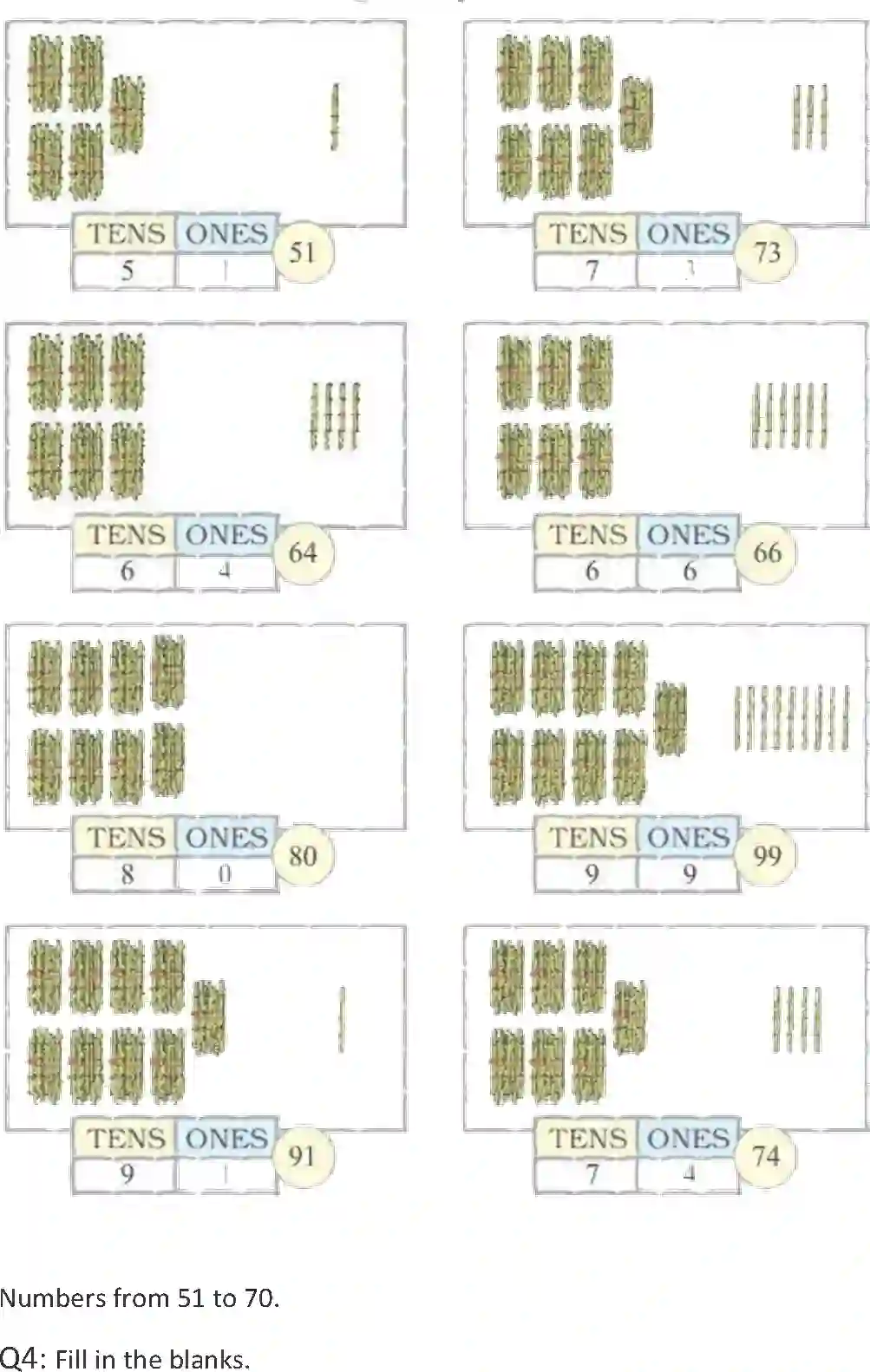 NCERT-Solution-Class-1-Maths-Chapter-11-Numbers-2137-page-4