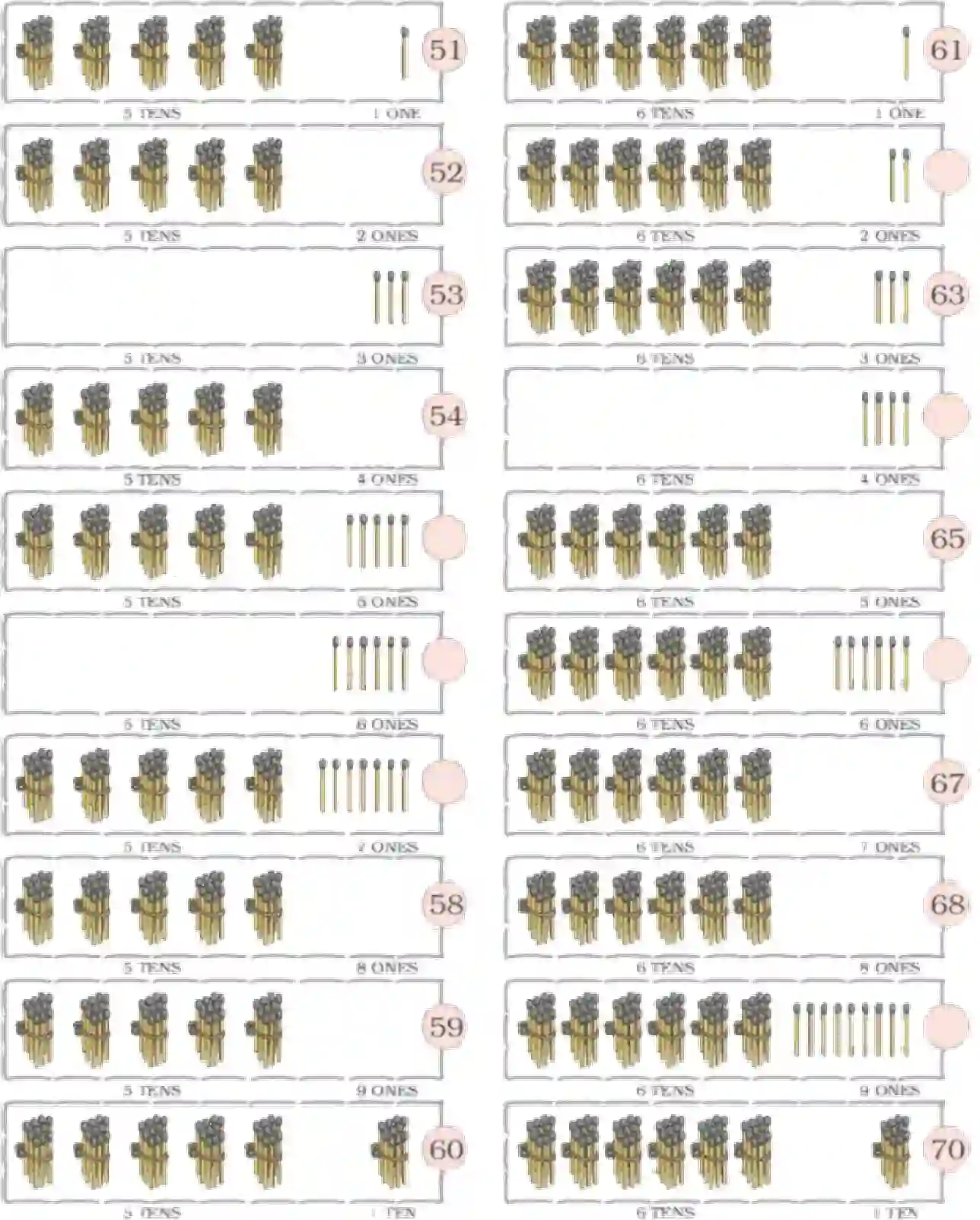 NCERT-Solution-Class-1-Maths-Chapter-11-Numbers-2137-page-5