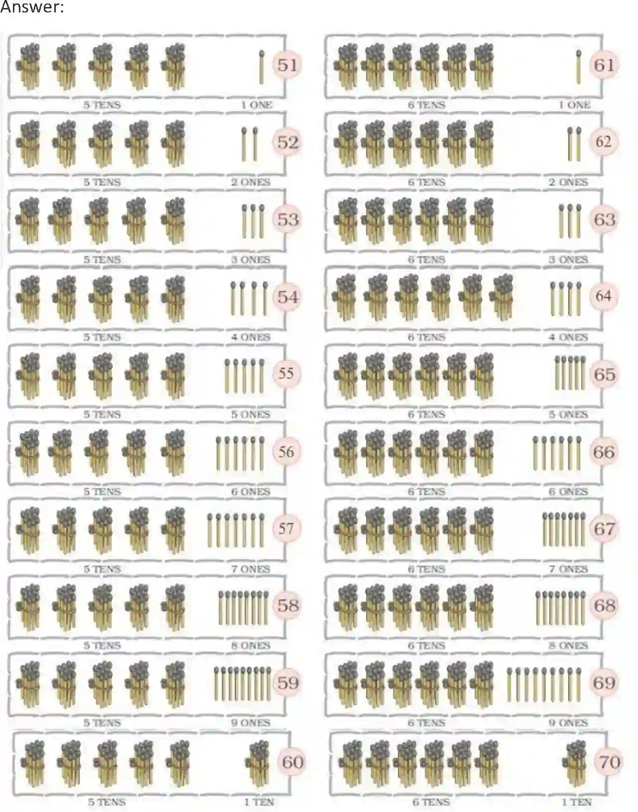 NCERT-Solution-Class-1-Maths-Chapter-11-Numbers-4309-page-6