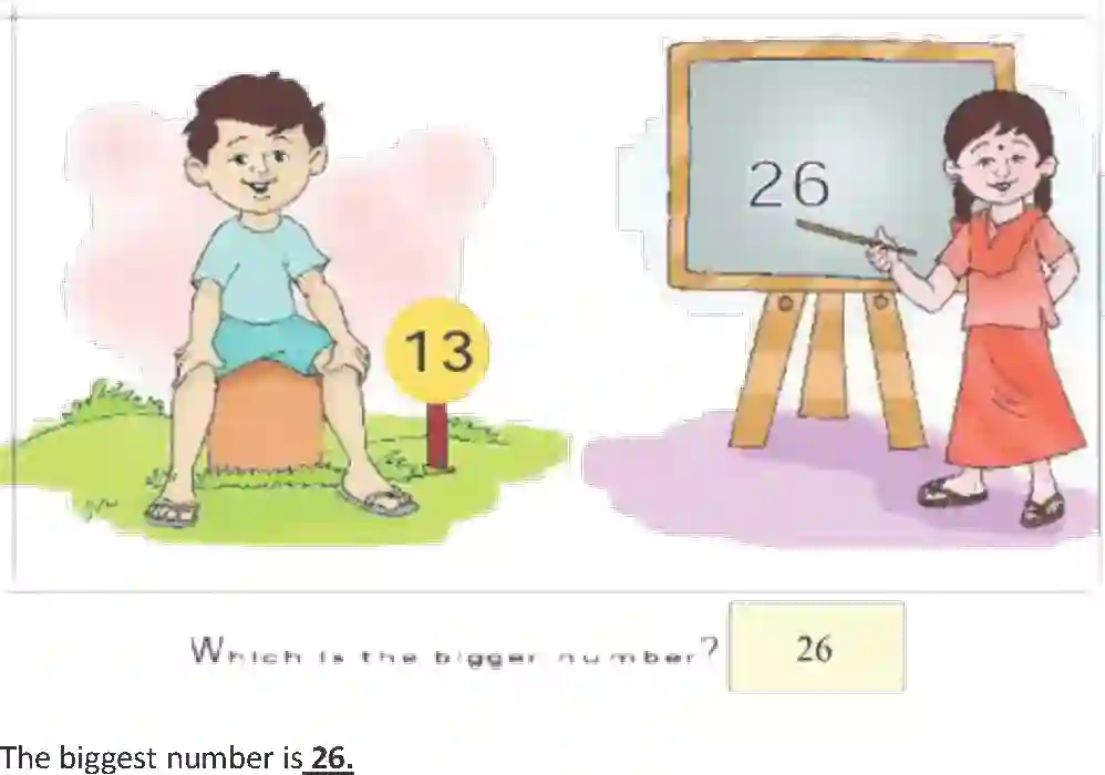 NCERT-Solution-Class-1-Maths-Chapter-13-How-Many-2139-page-6