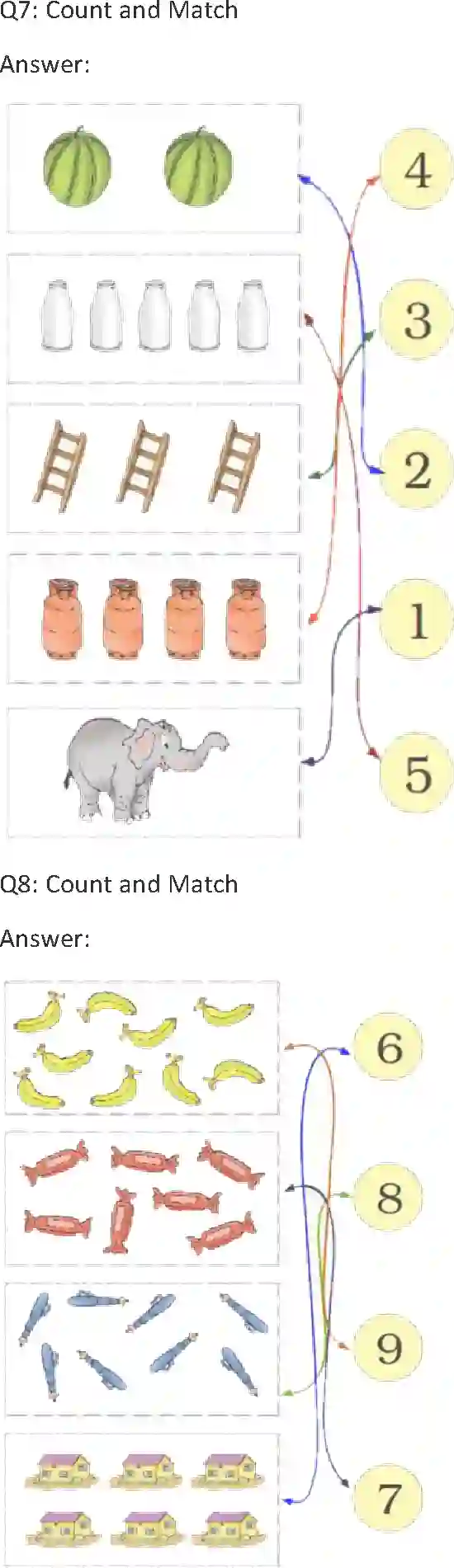 NCERT-Solution-Class-1-Maths-Chapter-2-Numbers-from-One-to-Nine-2128-page-4