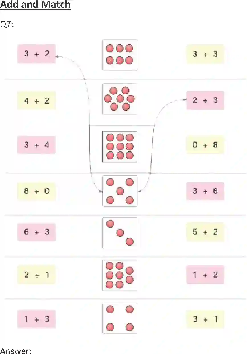 NCERT-Solution-Class-1-Maths-Chapter-3-Addition-2129-page-7