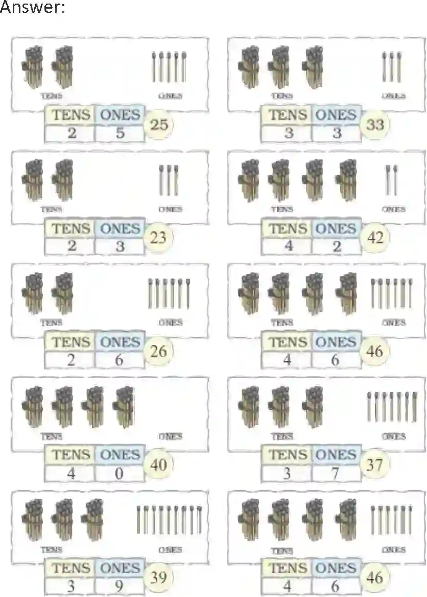 NCERT-Solution-Class-1-Maths-Chapter-8-Numbers-from-Twentyone-to-Fifty-2134-page-5