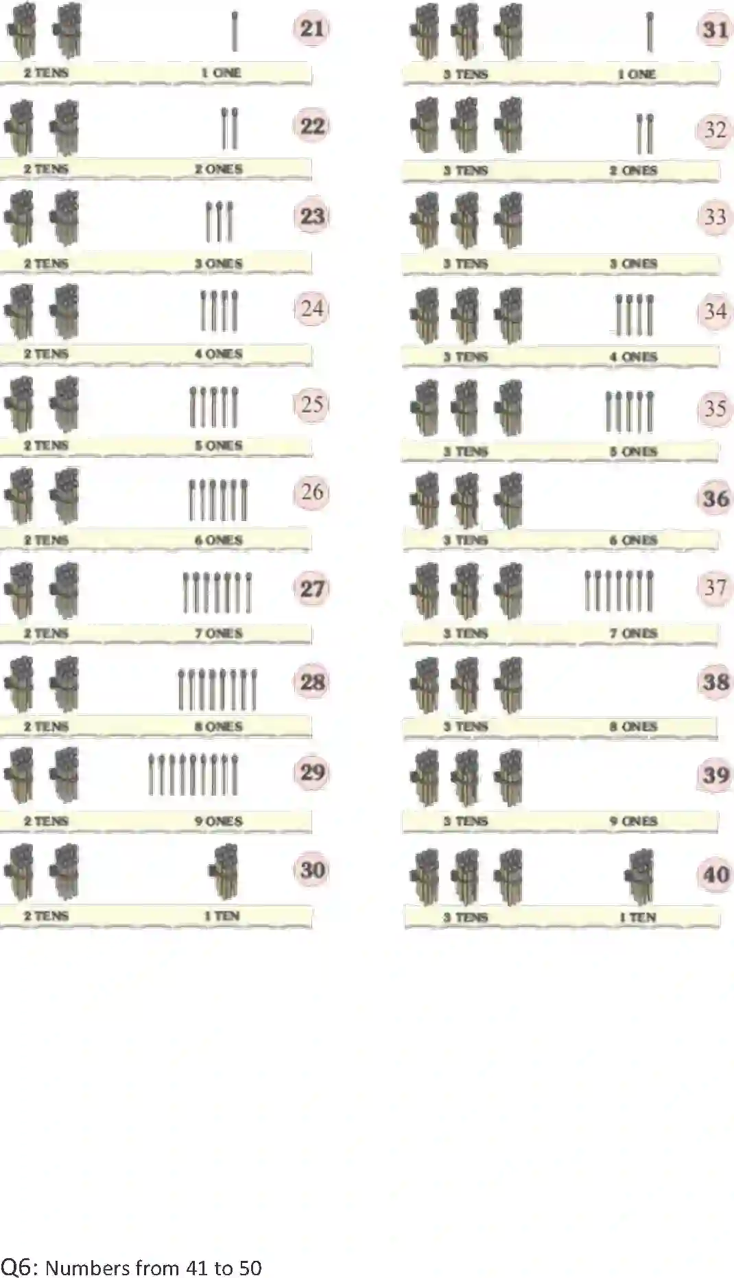 NCERT-Solution-Class-1-Maths-Chapter-8-Numbers-from-Twentyone-to-Fifty-4306-page-7