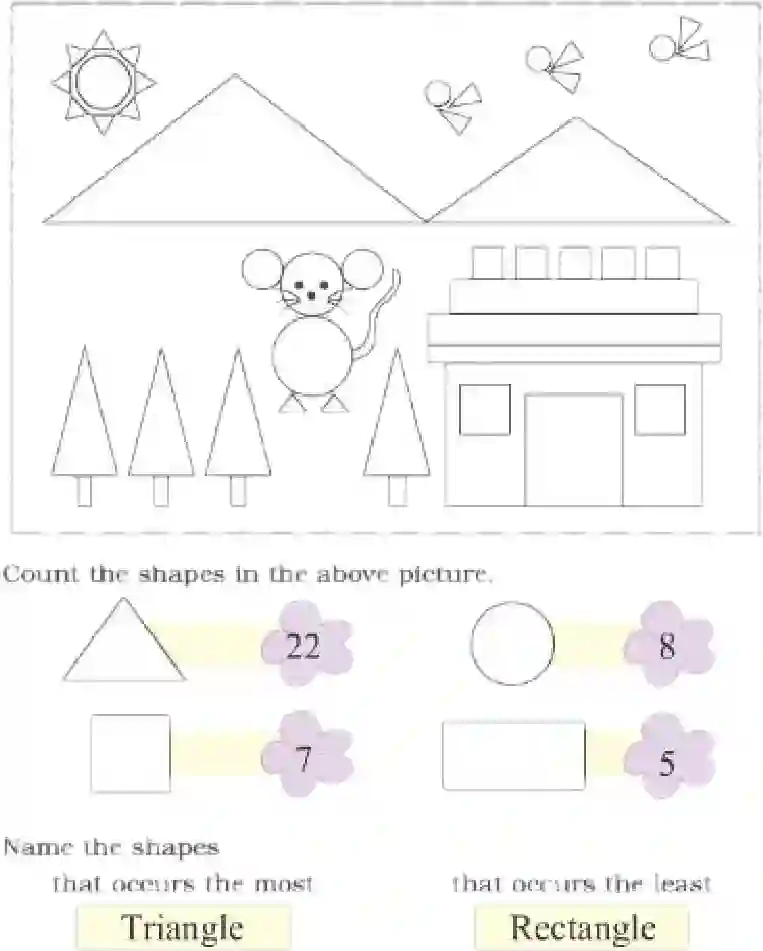 NCERT-Solution-Class-1-Maths-Chapter-9-Data-Handling-2135-page-2