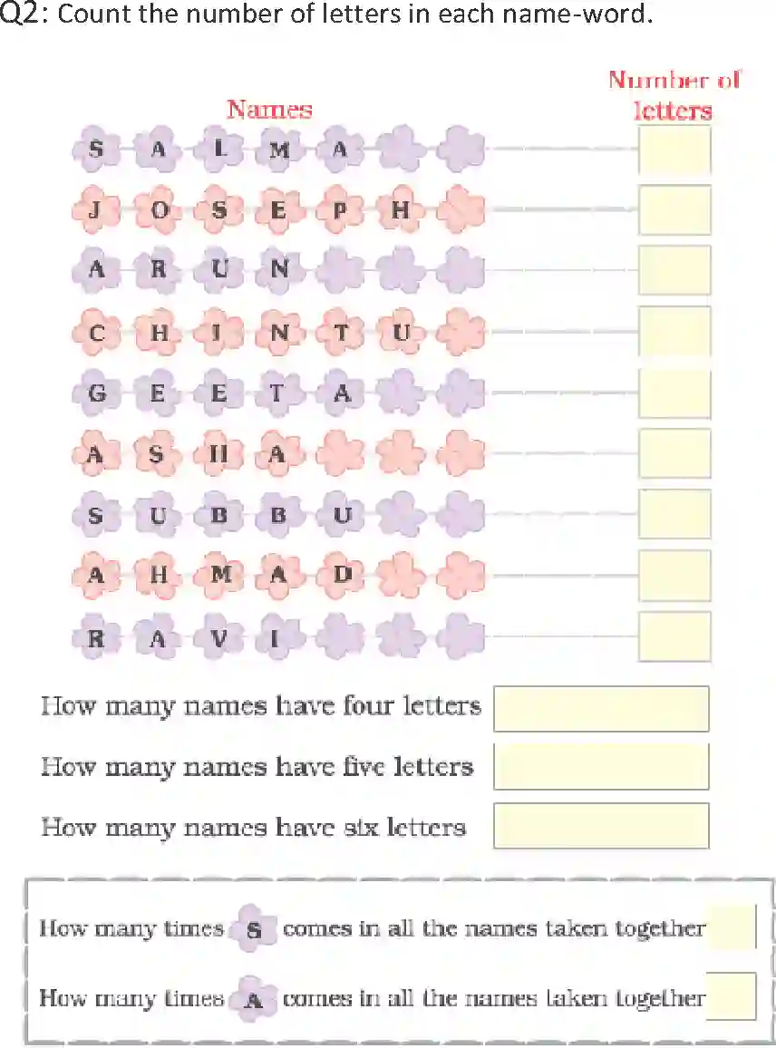 NCERT-Solution-Class-1-Maths-Chapter-9-Data-Handling-2135-page-3